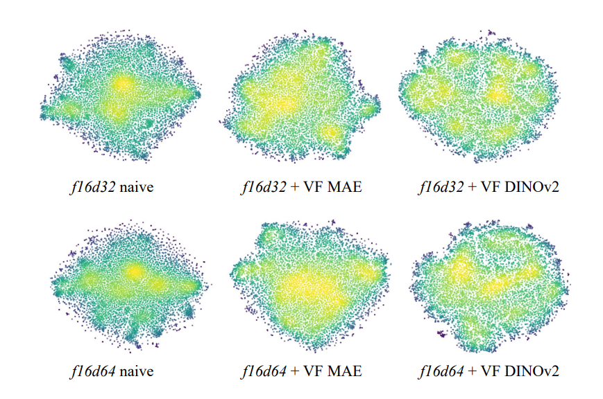 图片[5]-MiniMax海螺视频团队首次开源：Tokenizer也具备明确的Scaling Law-AI Express News