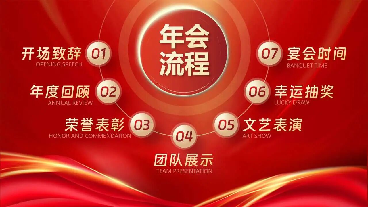 图片[21]-从“丑哭”到“夸爆”，PPT目录页逆袭，只需这3招！-AI Express News
