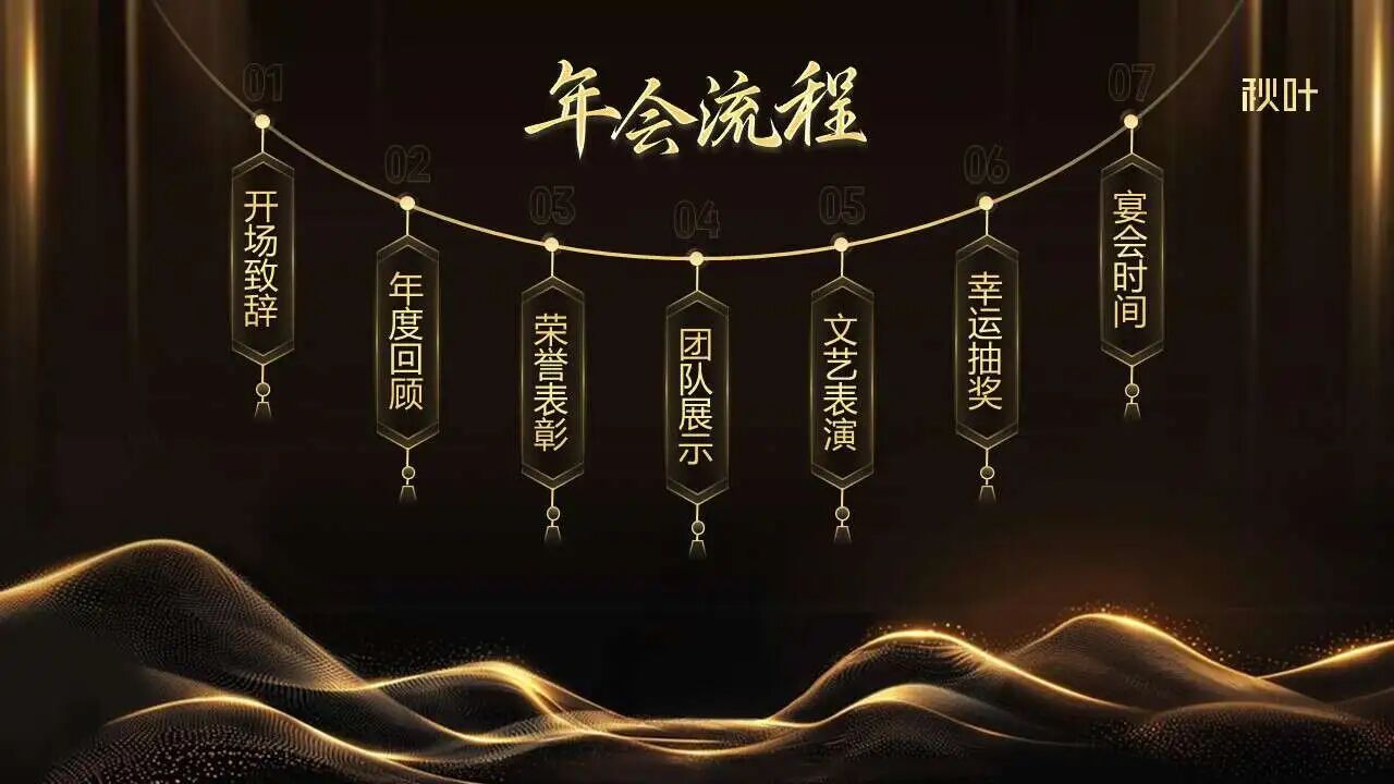 图片[23]-从“丑哭”到“夸爆”，PPT目录页逆袭，只需这3招！-AI Express News