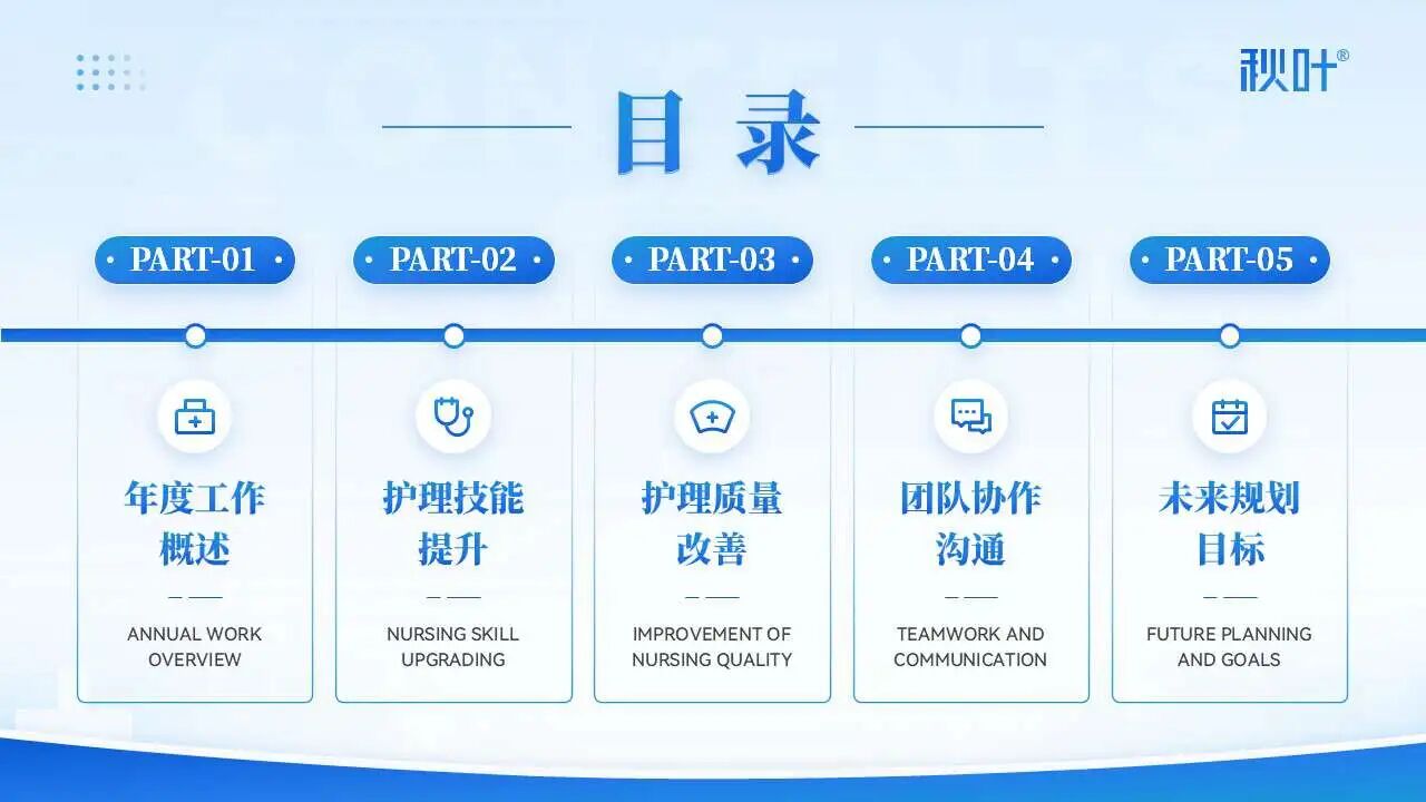 图片[22]-从“丑哭”到“夸爆”，PPT目录页逆袭，只需这3招！-AI Express News