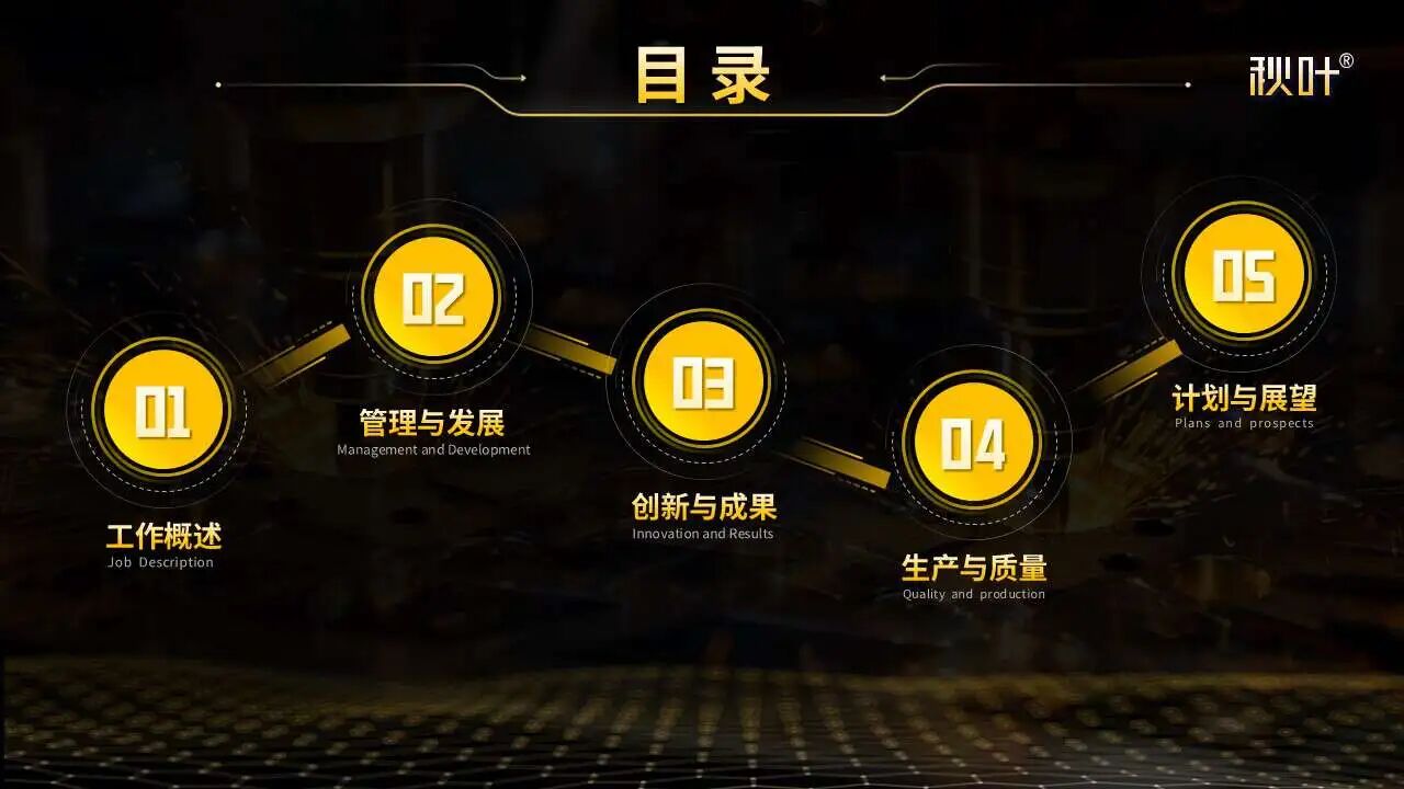 图片[24]-从“丑哭”到“夸爆”，PPT目录页逆袭，只需这3招！-AI Express News