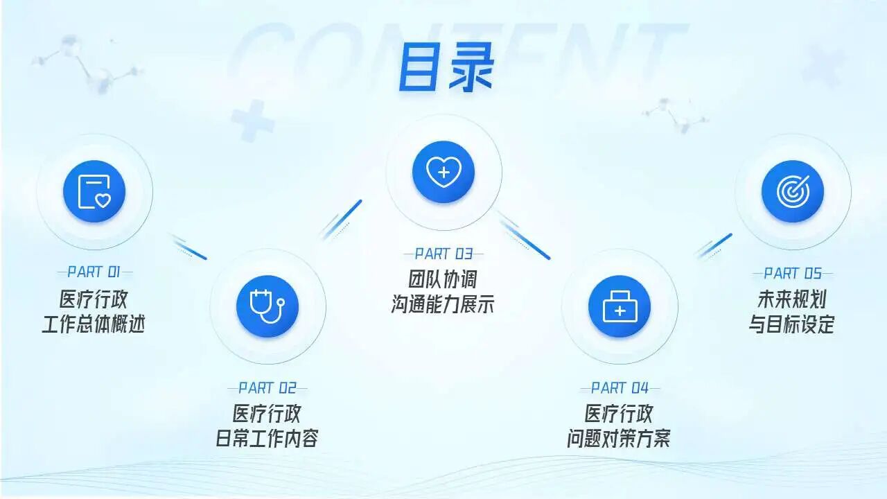 图片[25]-从“丑哭”到“夸爆”，PPT目录页逆袭，只需这3招！-AI Express News