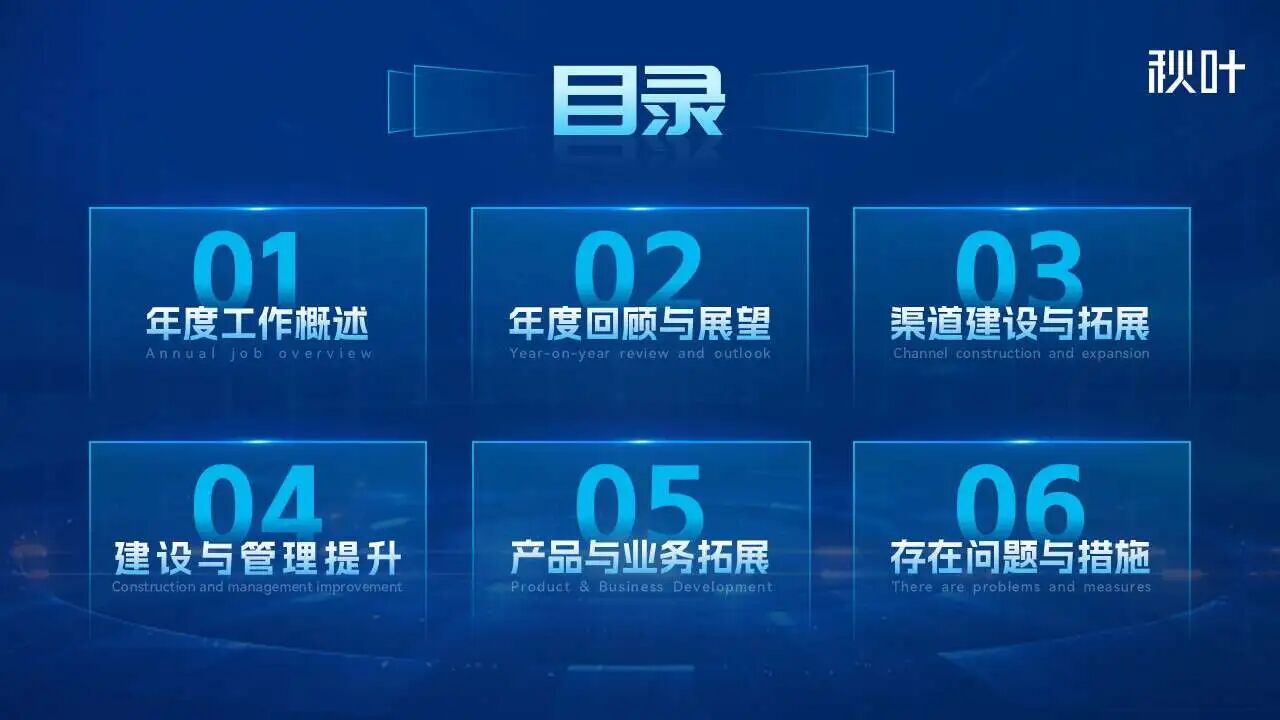 图片[31]-从“丑哭”到“夸爆”，PPT目录页逆袭，只需这3招！-AI Express News