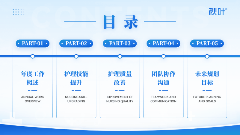 图片[33]-从“丑哭”到“夸爆”，PPT目录页逆袭，只需这3招！-AI Express News
