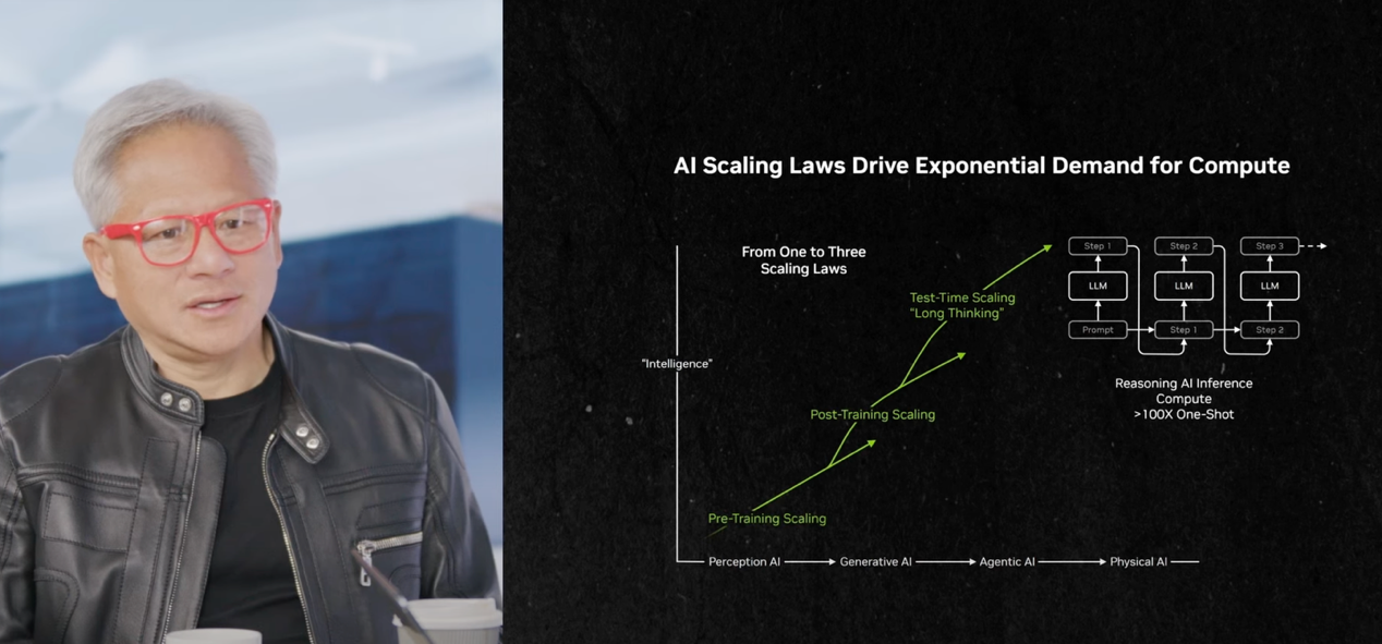 图片[2]-信仰与突围：2026人工智能趋势前瞻-AI Express News