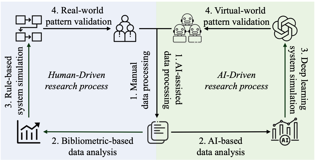图片[6]-信仰与突围：2026人工智能趋势前瞻-AI Express News