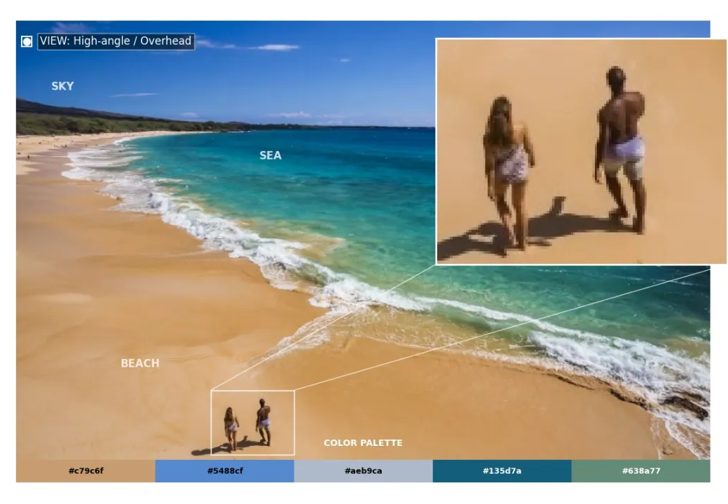 图片[8]-MiniMax海螺首次开源VTP，Tokenizer才是视频生成Scaling的新主角-AI Express News
