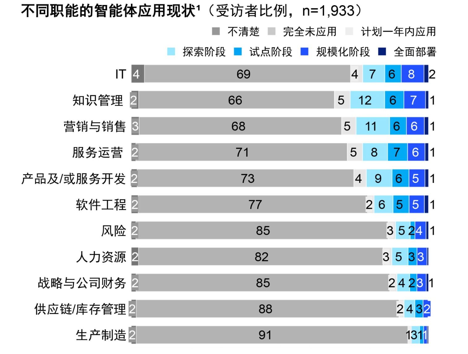 图片[10]-信仰与突围：2026人工智能趋势前瞻-AI Express News