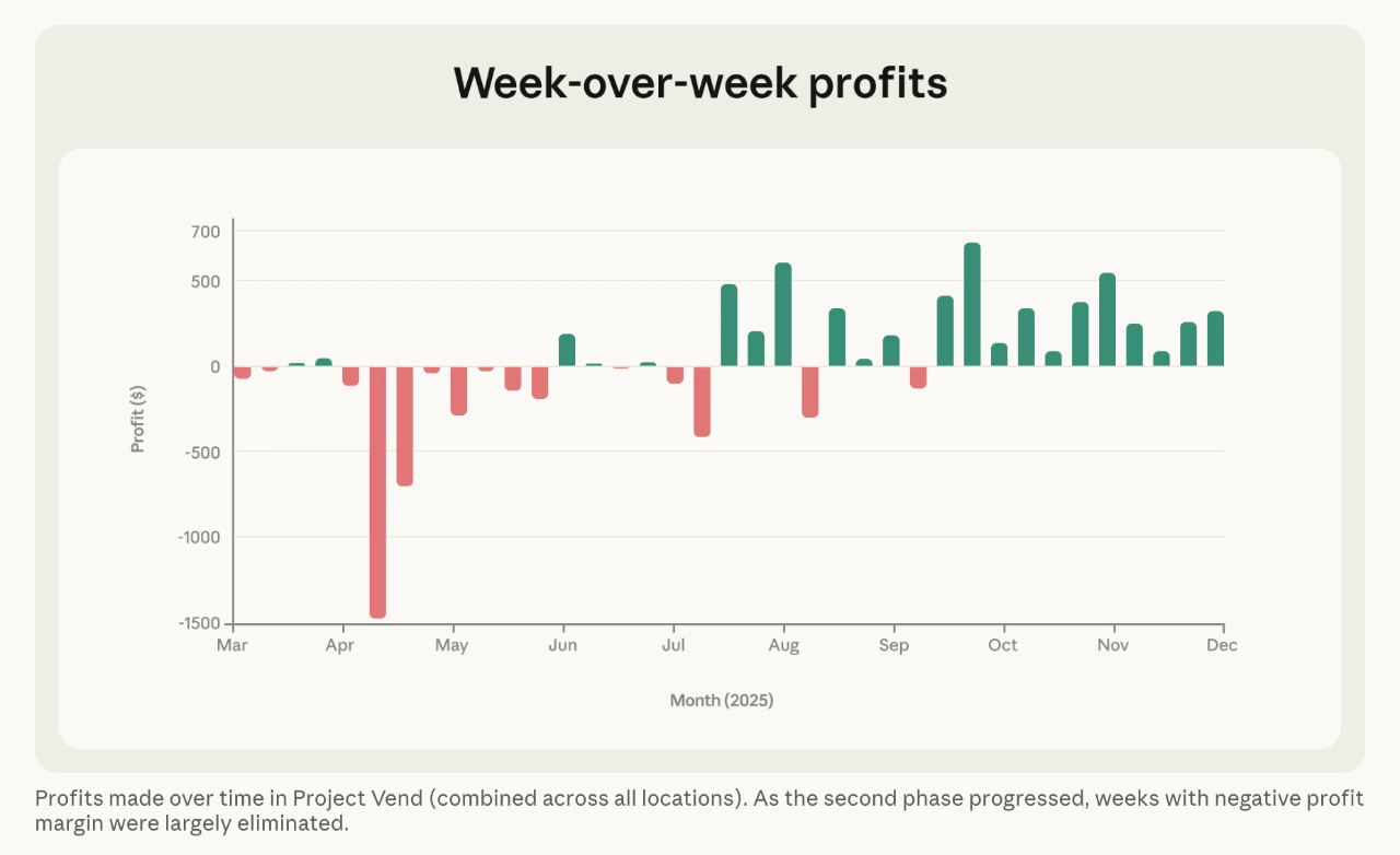 图片[22]-Claude二次创业实录：明面上买PS5搞破产，背地里差点倒卖洋葱去坐牢-AI Express News