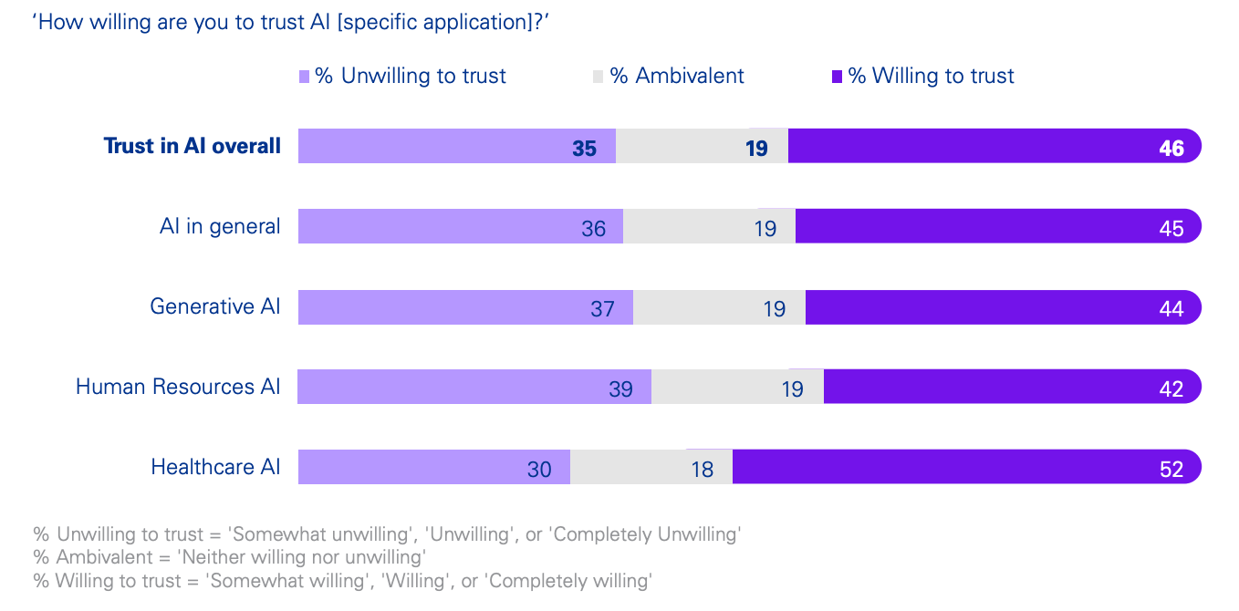 图片[12]-信仰与突围：2026人工智能趋势前瞻-AI Express News