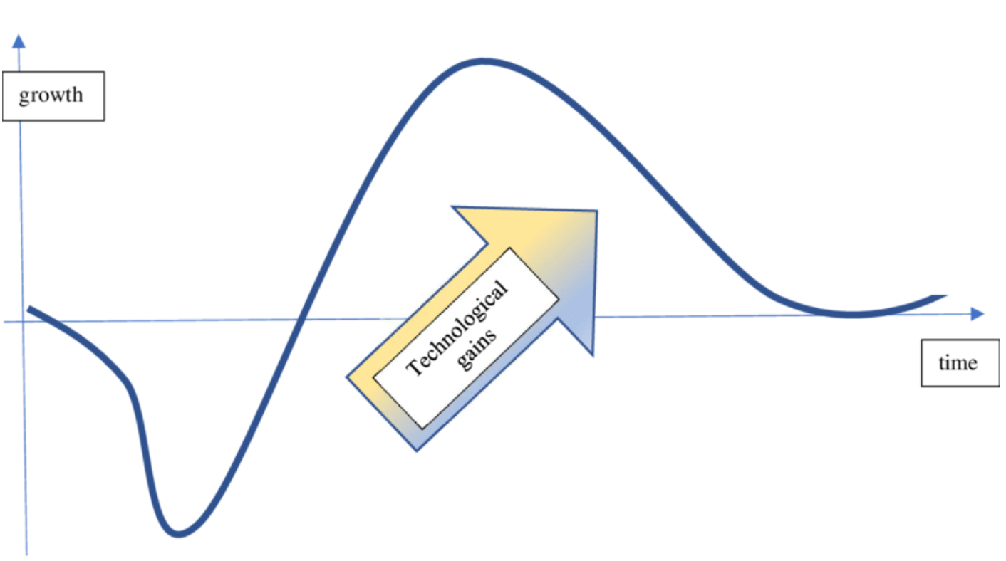 图片[13]-辛顿高徒压轴，谷歌最新颠覆性论文：AGI不是神，只是「一家公司」！-AI Express News