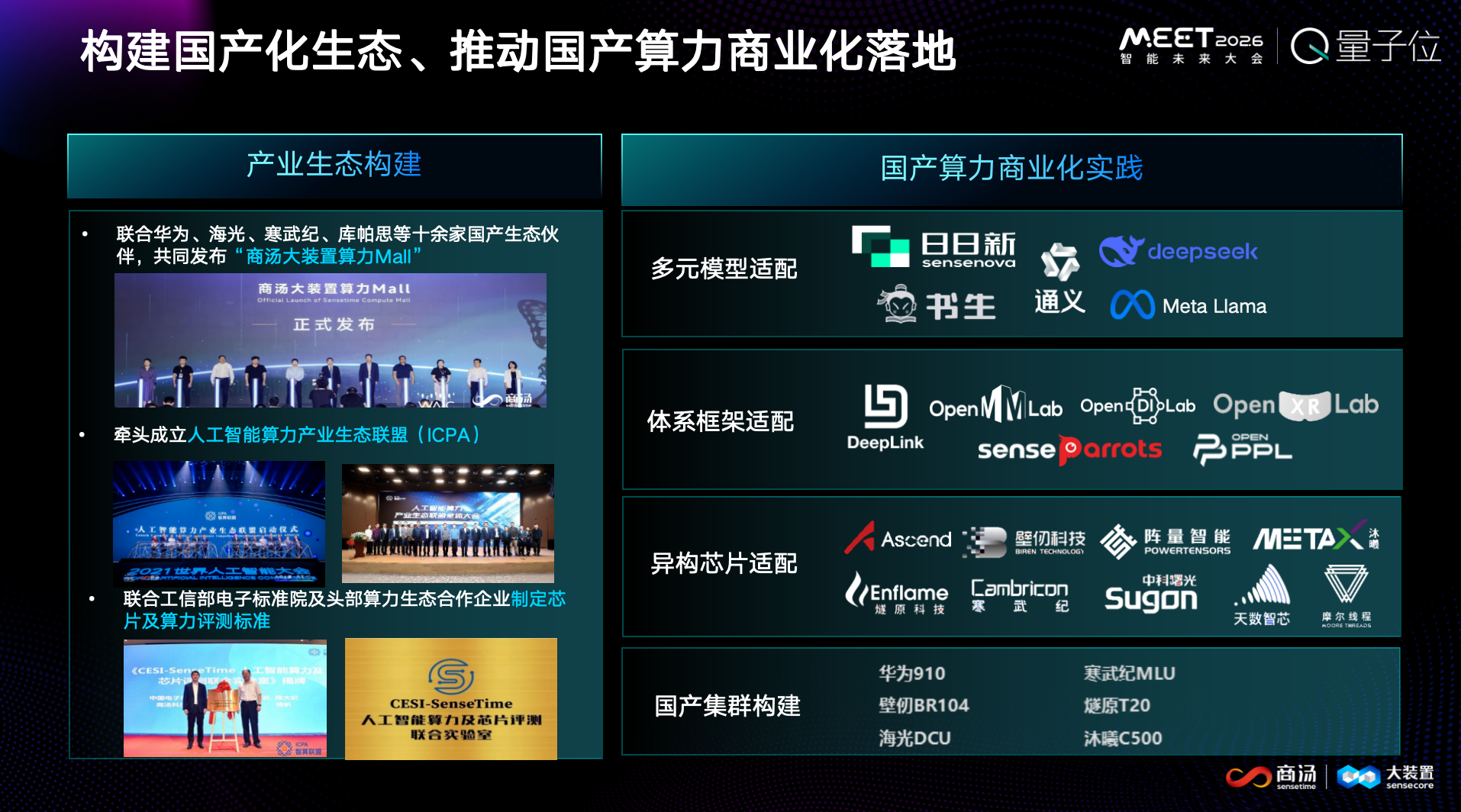 图片[4]-真正面向大模型的AI Infra，必须同时懂模型、系统、产业｜商汤大装置宣善明@MEET2026-AI Express News