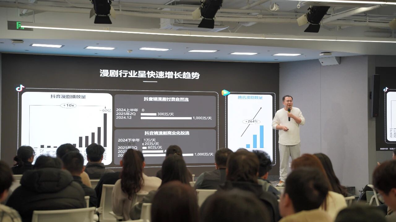 图片[9]-揭秘！AI漫短剧的“不可能三角”是如何被打破的-AI Express News