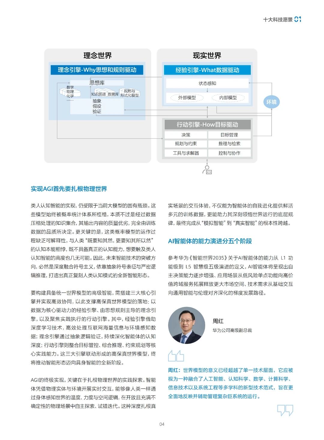 图片[13]-前沿 | 中科院：科技预见与未来愿景2049-AI Express News