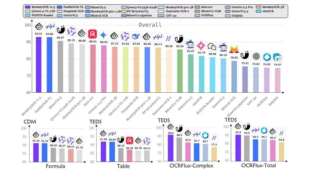 图片[4]-Nano Banana最强搭子来了！WPS一键转格式，帮你轻松编辑图中文字，办公效率飙升-AI Express News