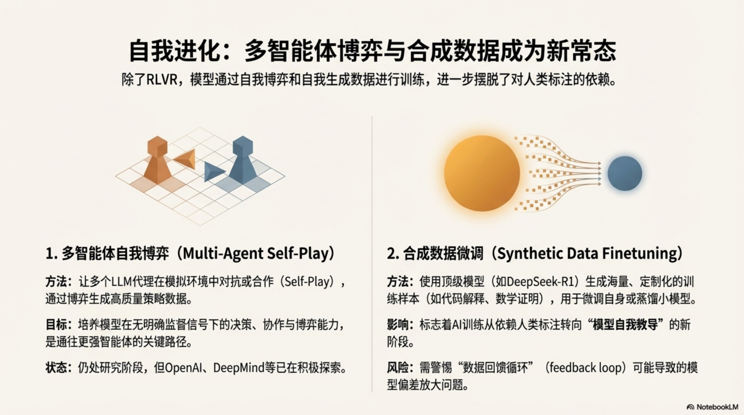 图片[8]-2025年AI大模型资料汇编PPT-AI Express News