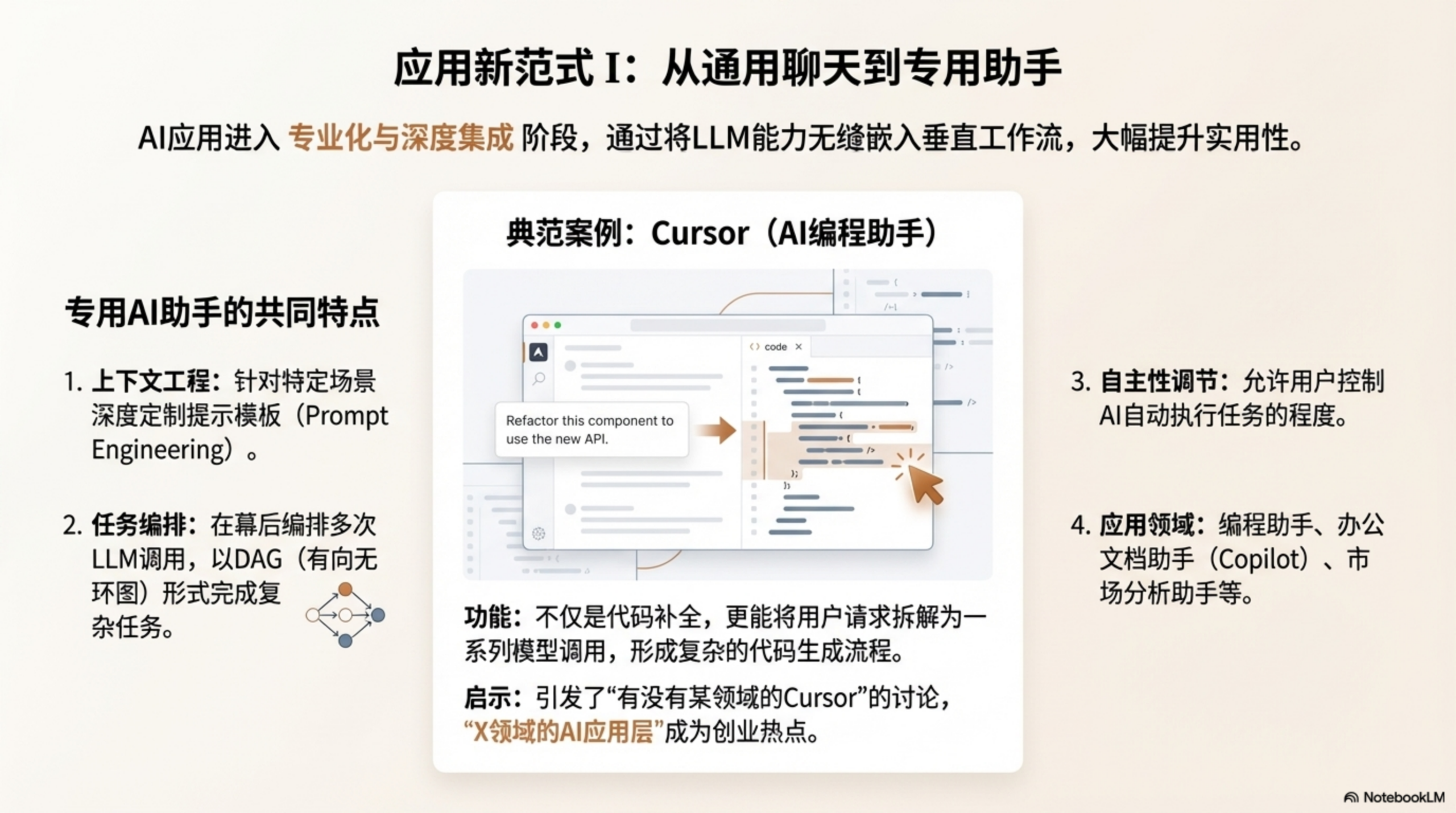 图片[14]-2025年AI大模型资料汇编PPT-AI Express News