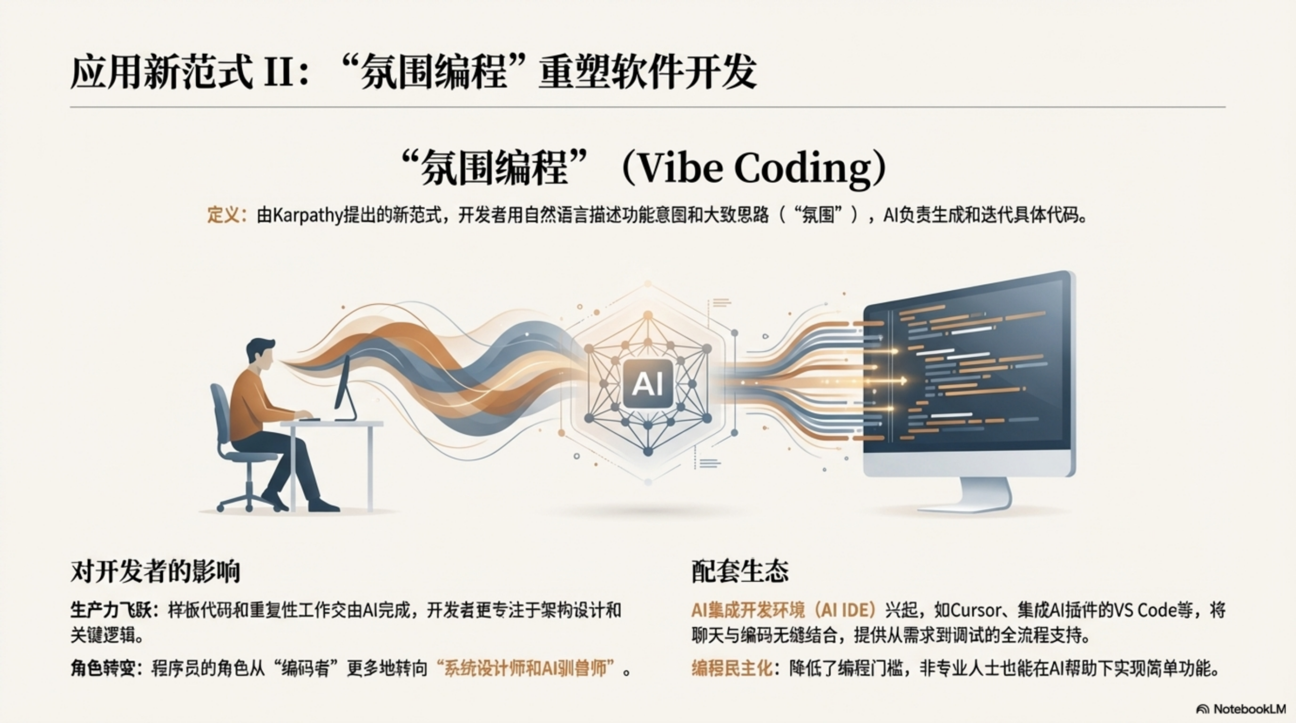 图片[15]-2025年AI大模型资料汇编PPT-AI Express News