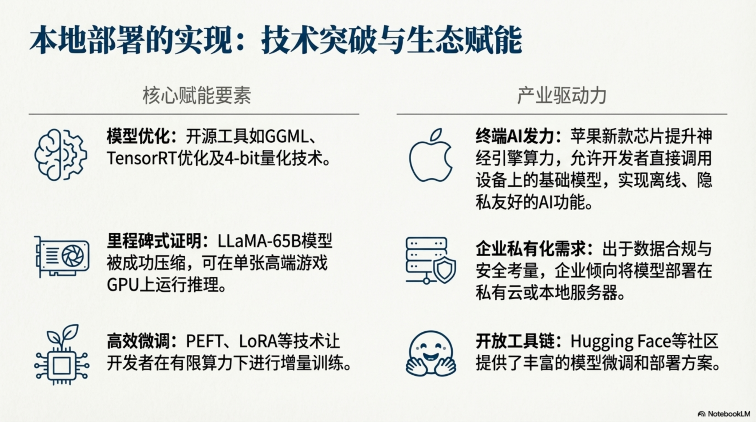 图片[20]-2025年AI大模型资料汇编PPT-AI Express News