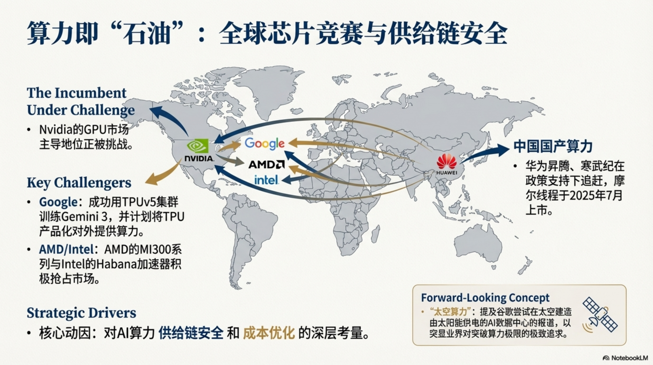 图片[21]-2025年AI大模型资料汇编PPT-AI Express News