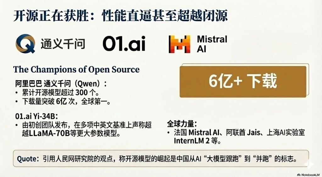 图片[24]-2025年AI大模型资料汇编PPT-AI Express News