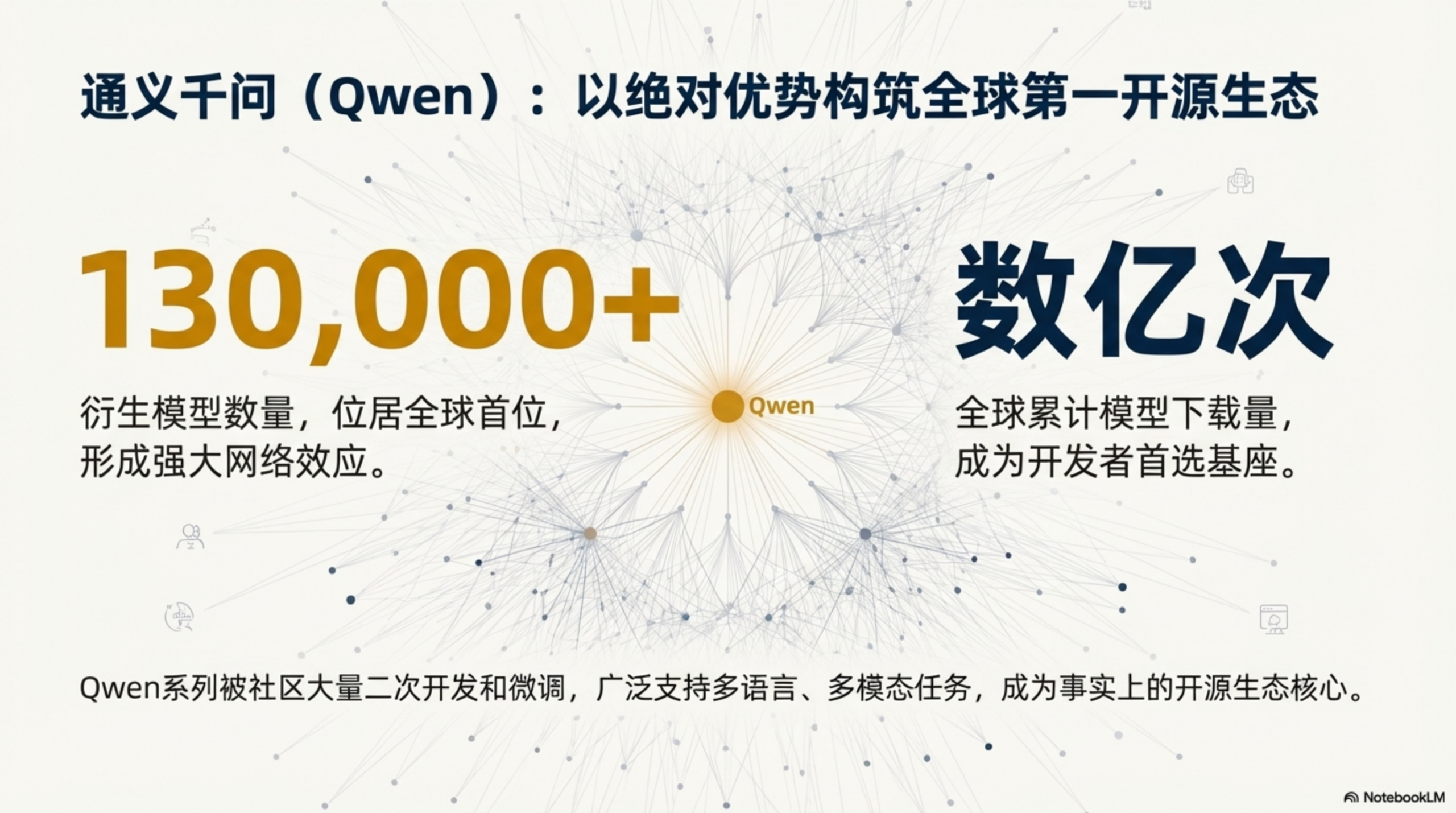 图片[25]-2025年AI大模型资料汇编PPT-AI Express News