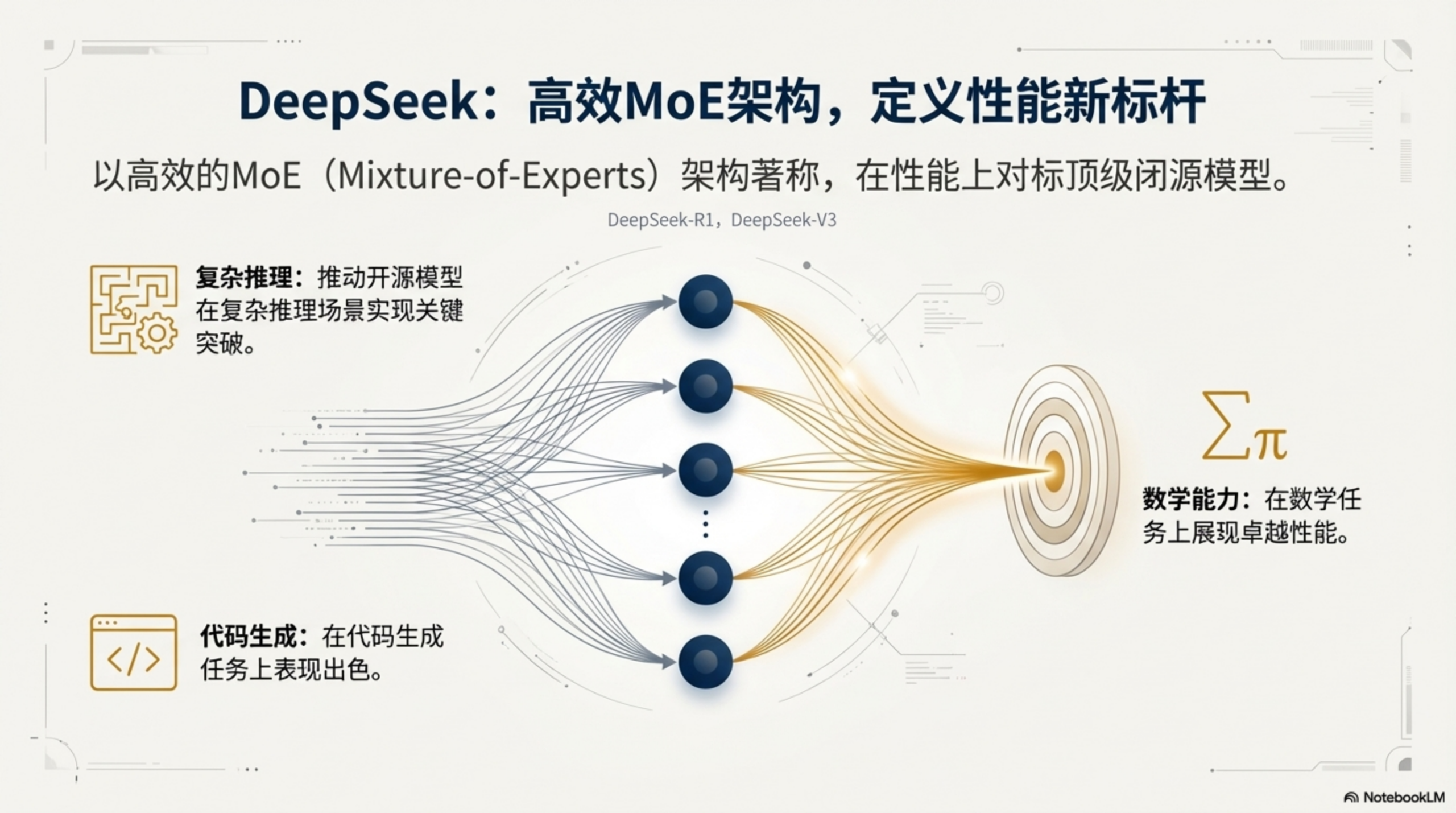 图片[27]-2025年AI大模型资料汇编PPT-AI Express News