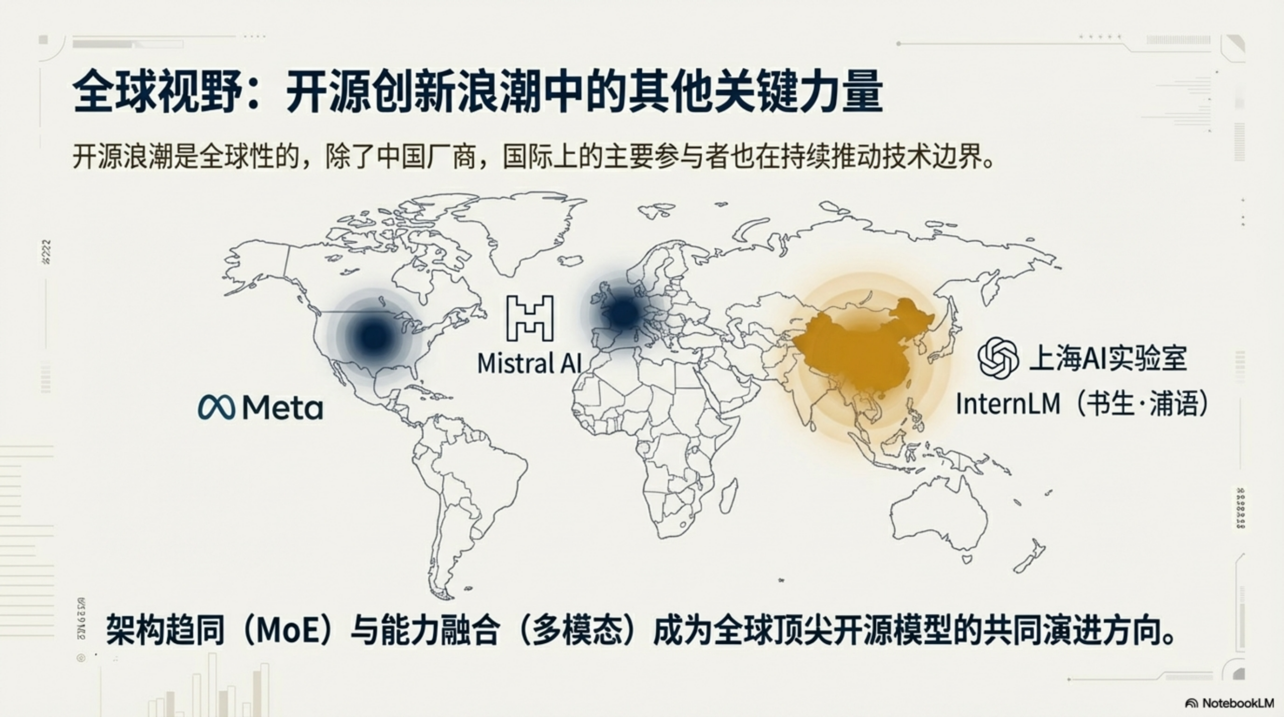 图片[28]-2025年AI大模型资料汇编PPT-AI Express News