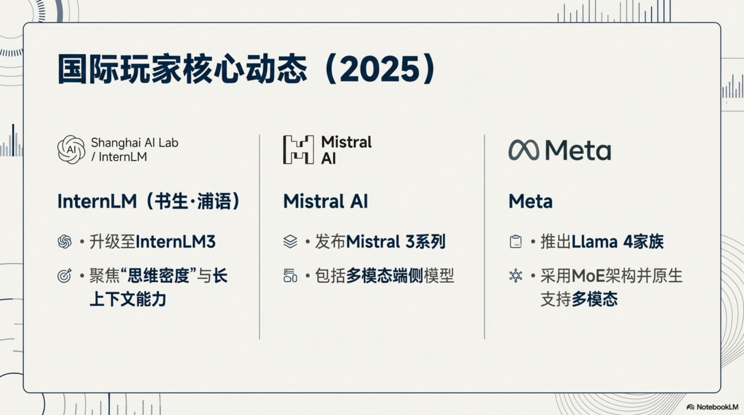 图片[29]-2025年AI大模型资料汇编PPT-AI Express News