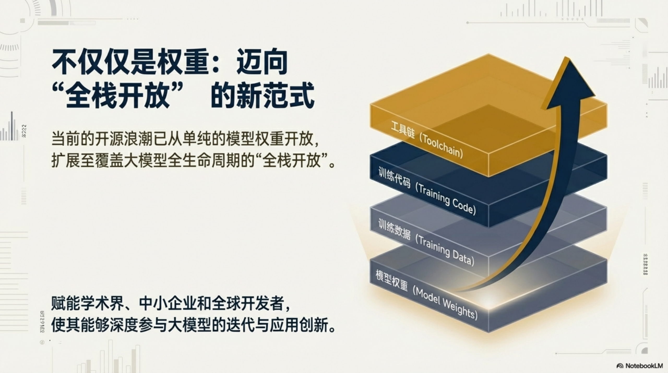 图片[30]-2025年AI大模型资料汇编PPT-AI Express News