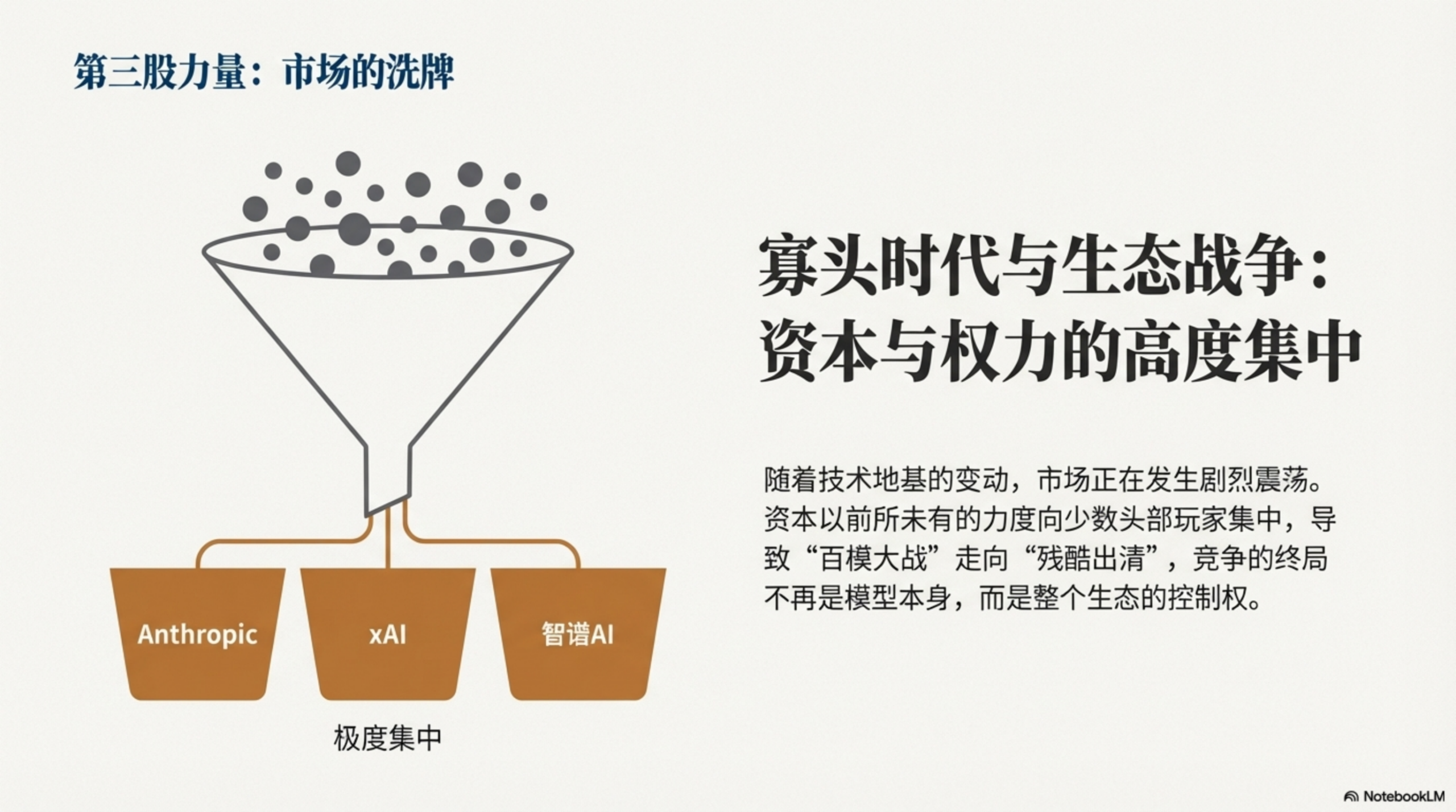 图片[33]-2025年AI大模型资料汇编PPT-AI Express News