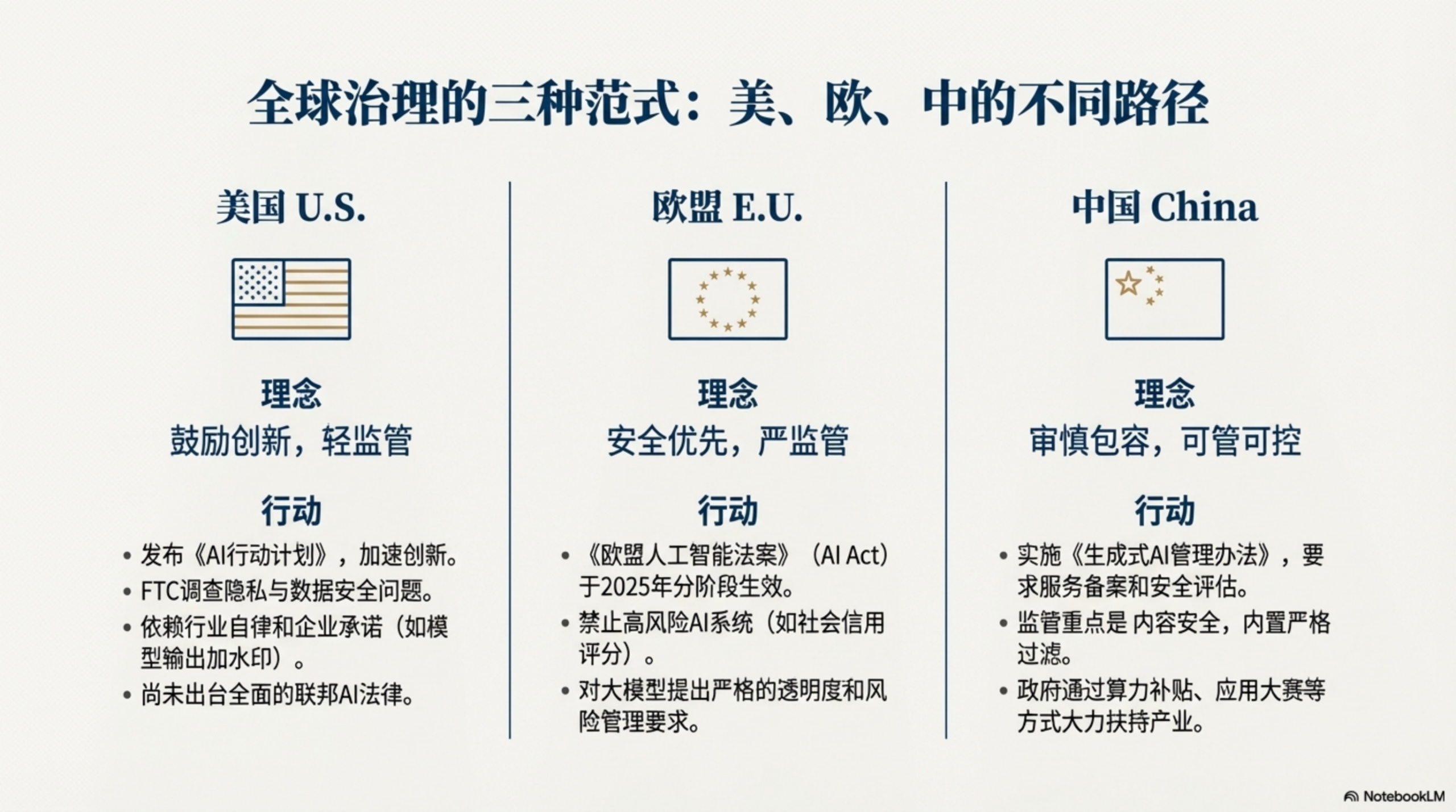图片[36]-2025年AI大模型资料汇编PPT-AI Express News