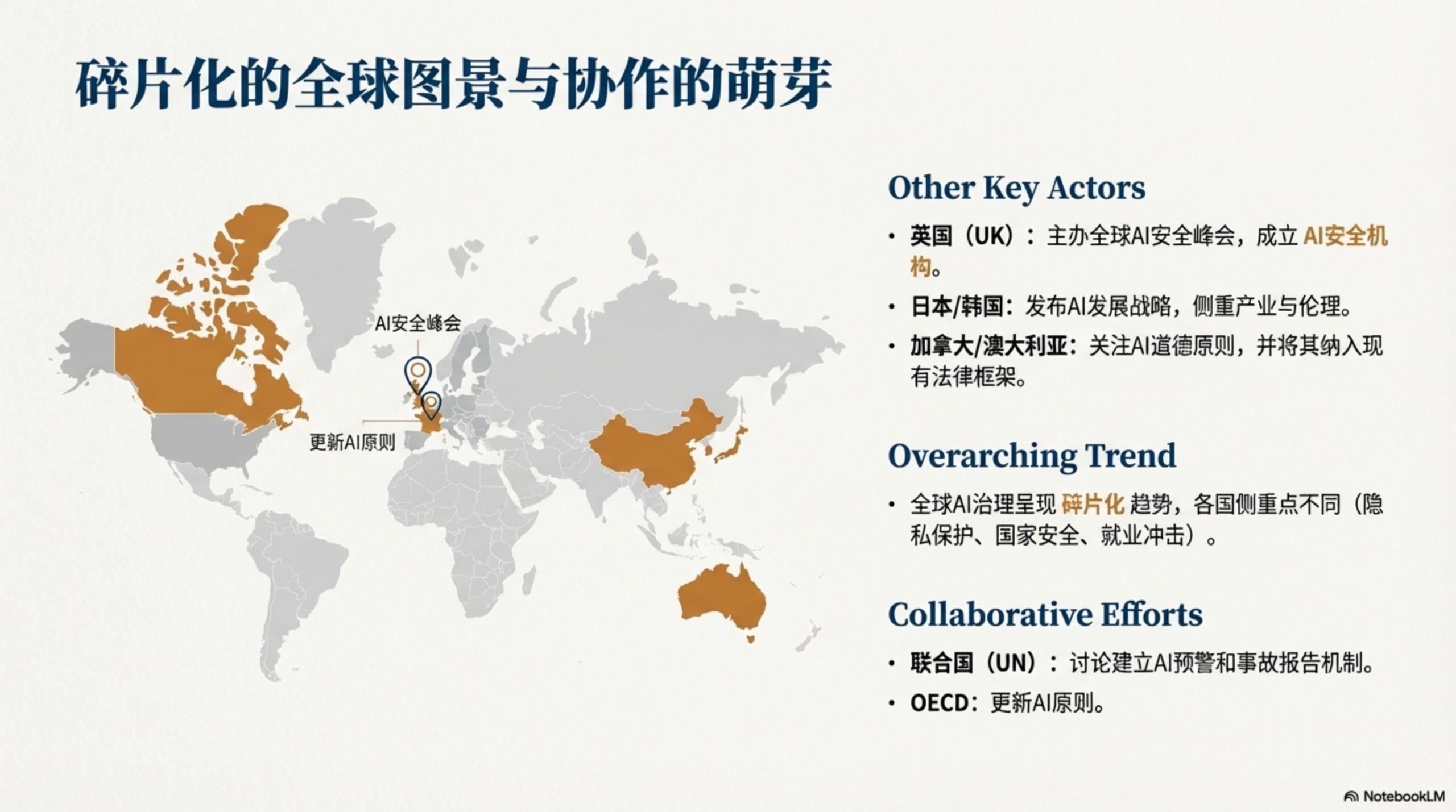 图片[37]-2025年AI大模型资料汇编PPT-AI Express News