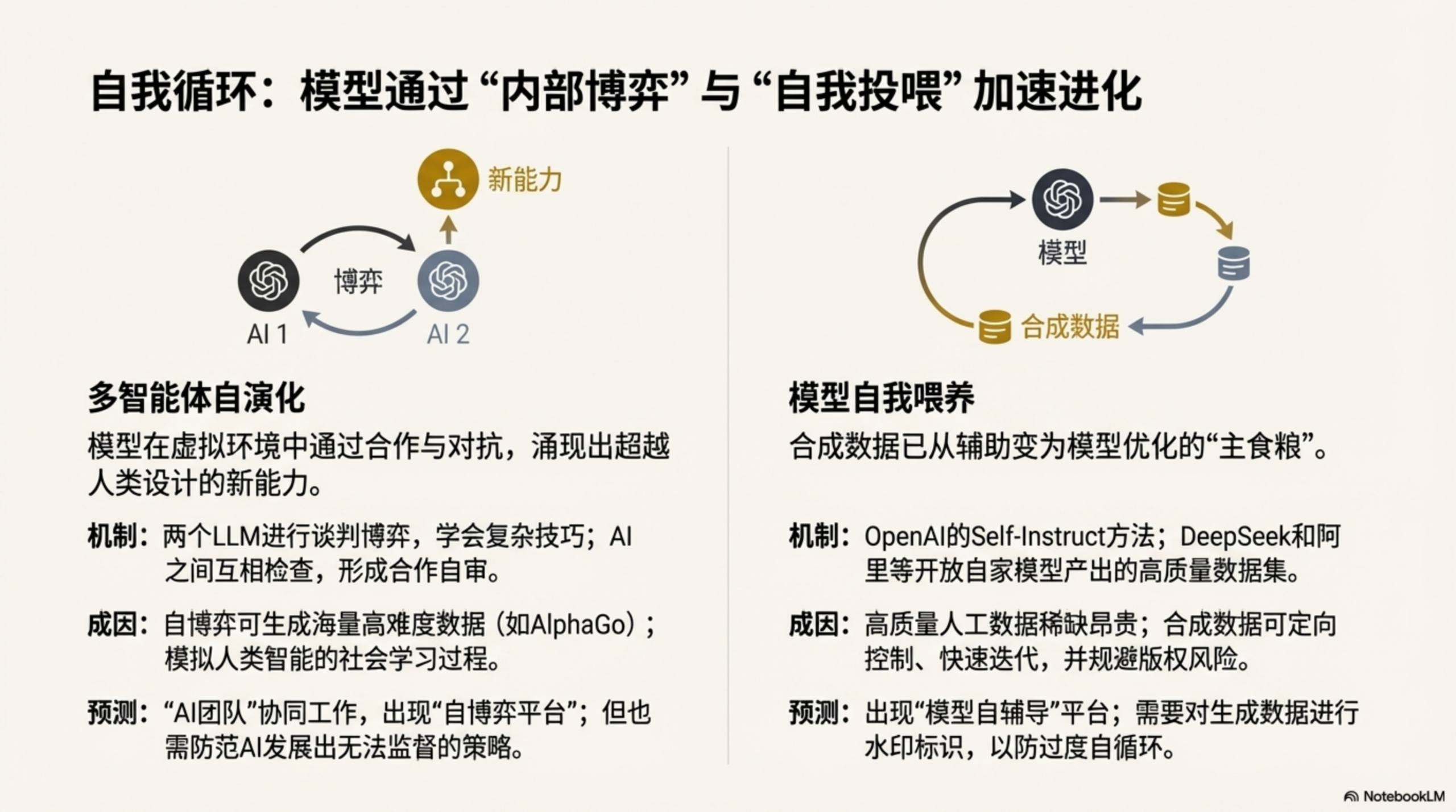 图片[40]-2025年AI大模型资料汇编PPT-AI Express News