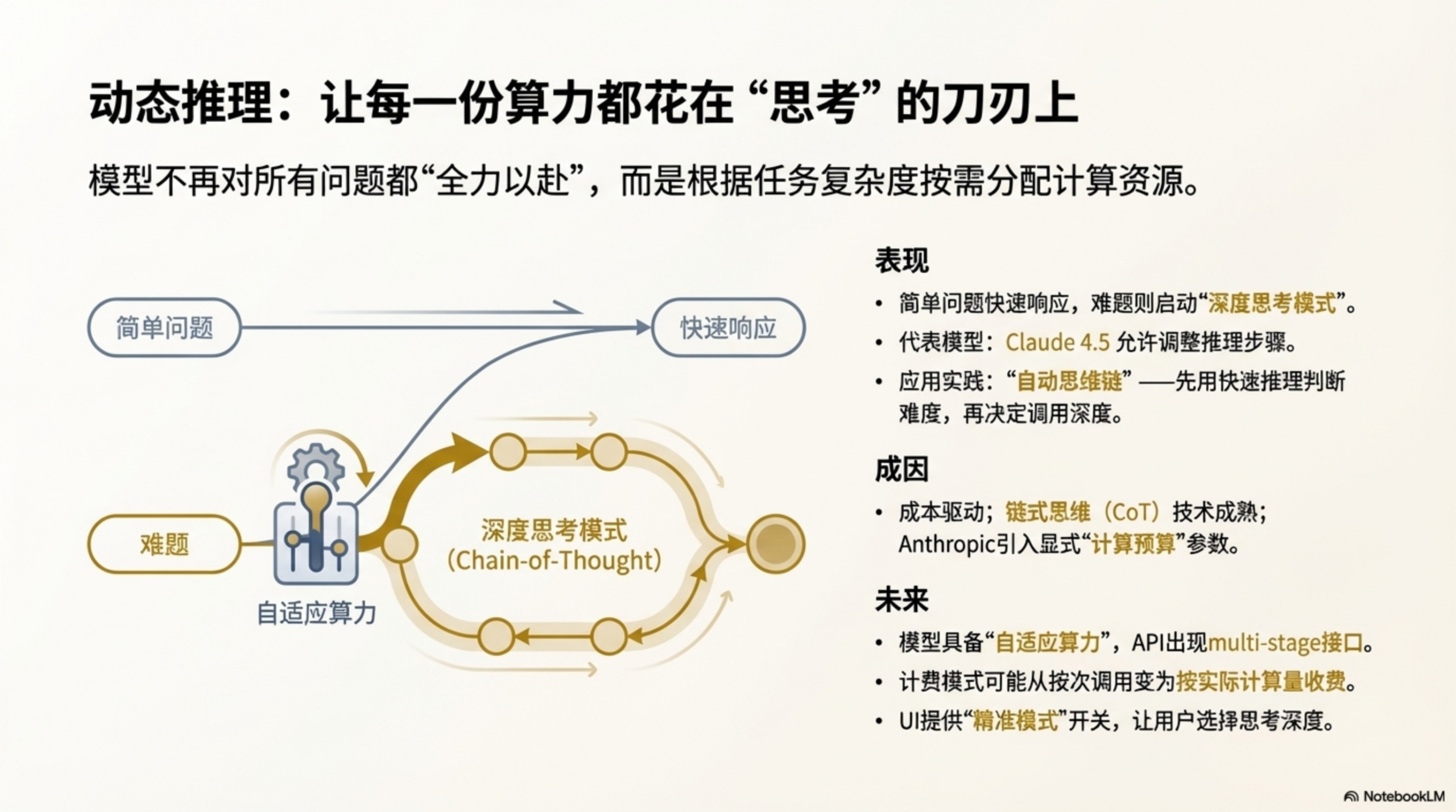 图片[41]-2025年AI大模型资料汇编PPT-AI Express News
