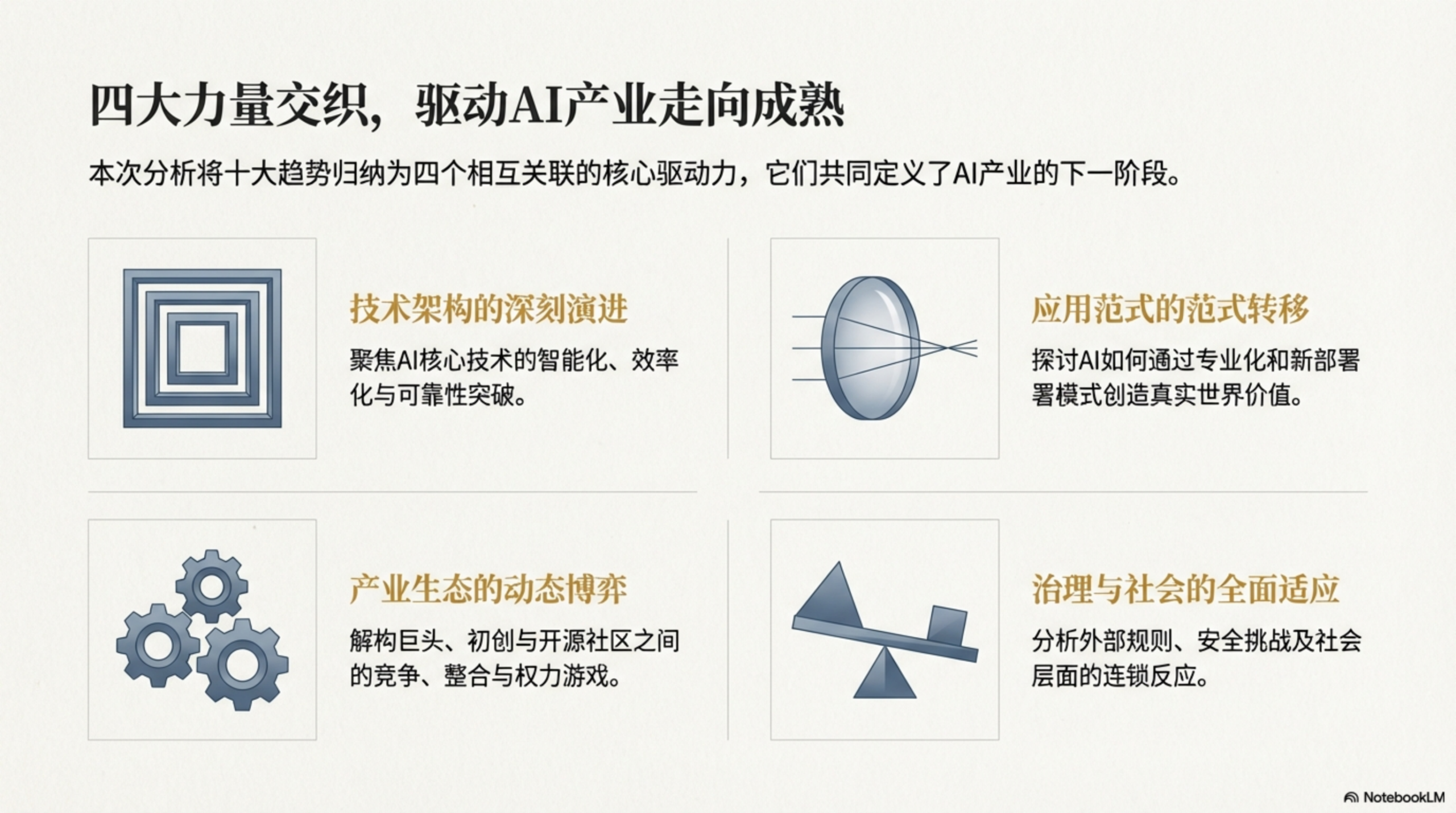 图片[48]-2025年AI大模型资料汇编PPT-AI Express News