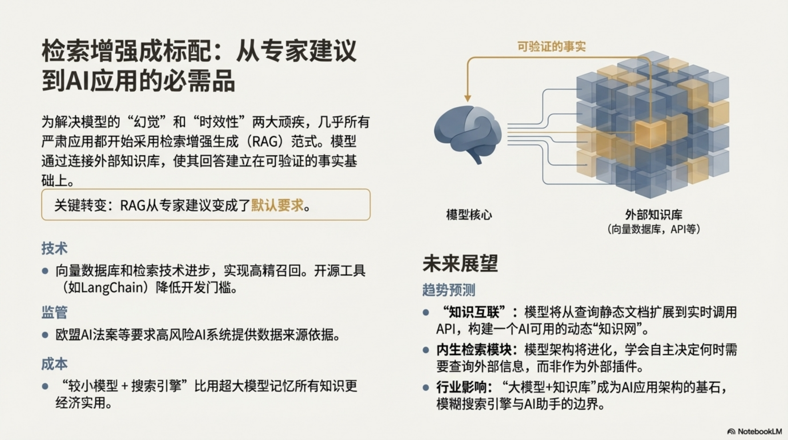 图片[50]-2025年AI大模型资料汇编PPT-AI Express News