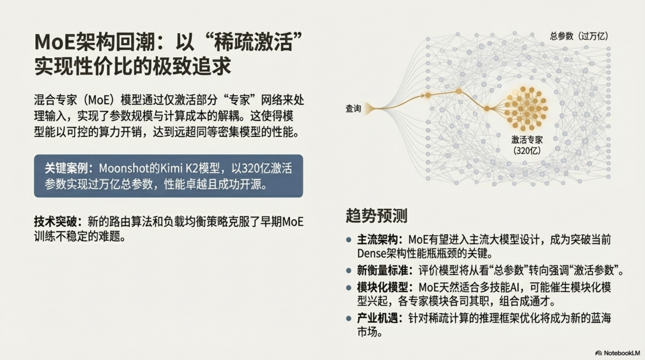 图片[51]-2025年AI大模型资料汇编PPT-AI Express News