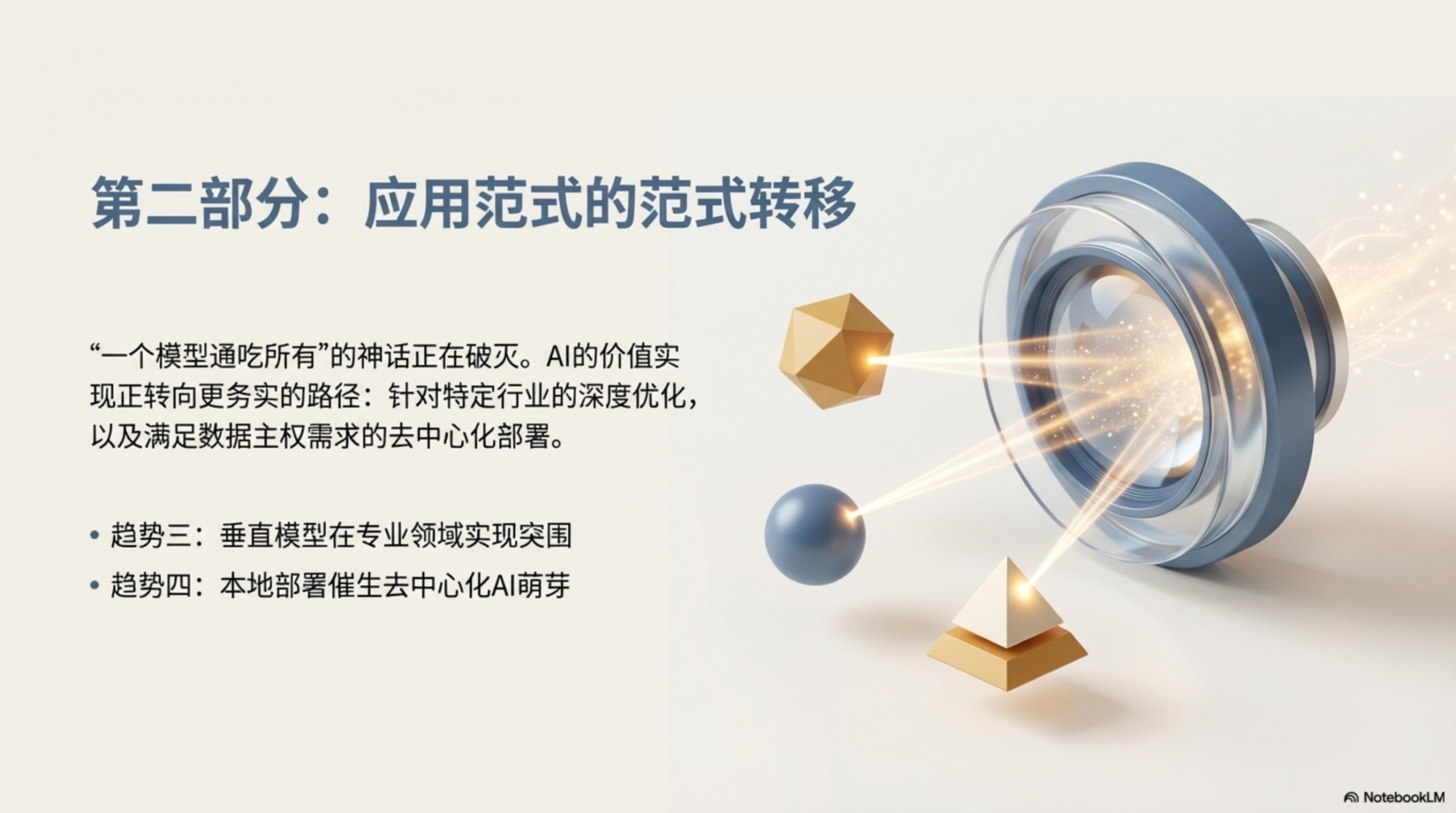 图片[52]-2025年AI大模型资料汇编PPT-AI Express News