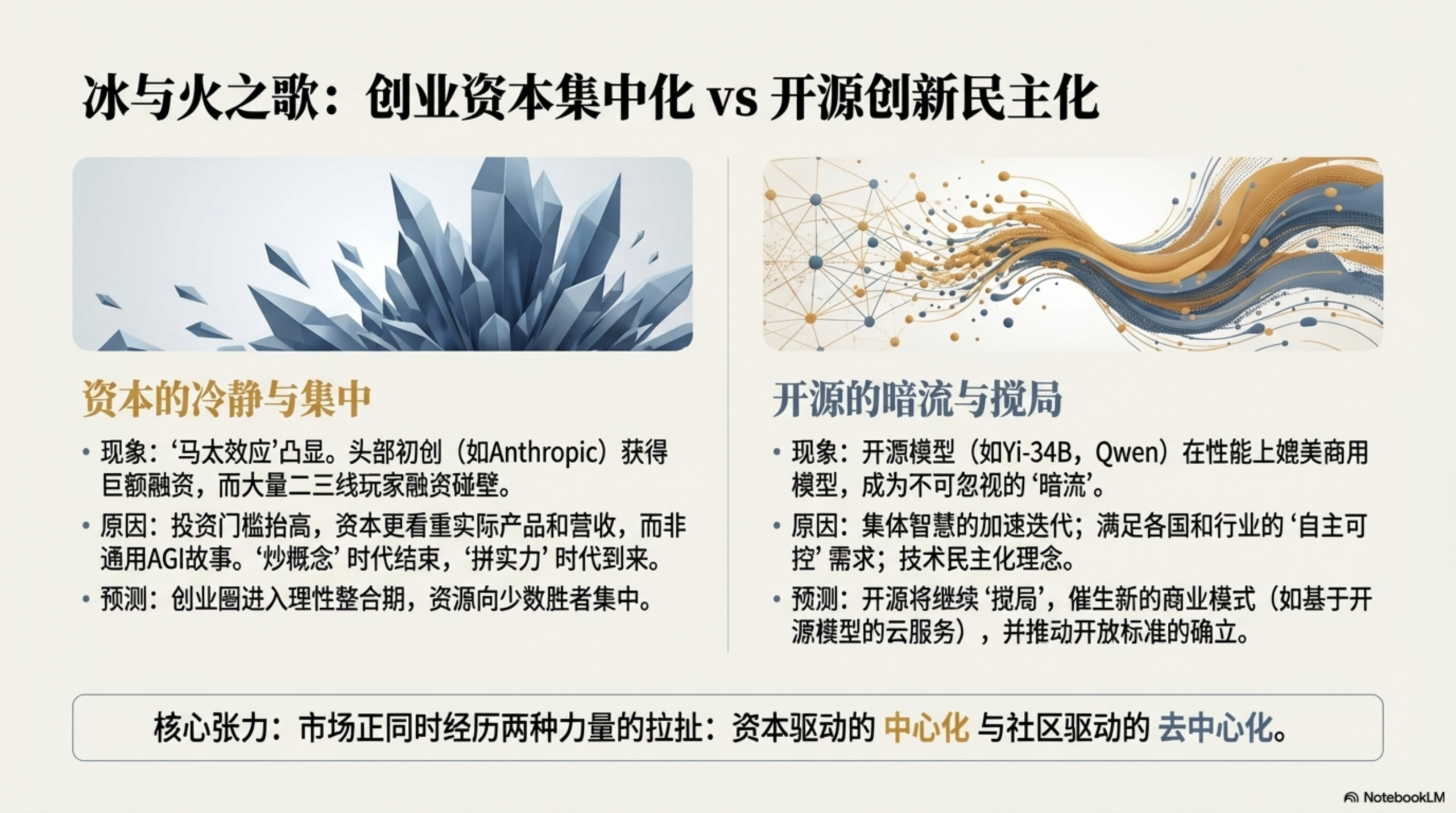 图片[57]-2025年AI大模型资料汇编PPT-AI Express News