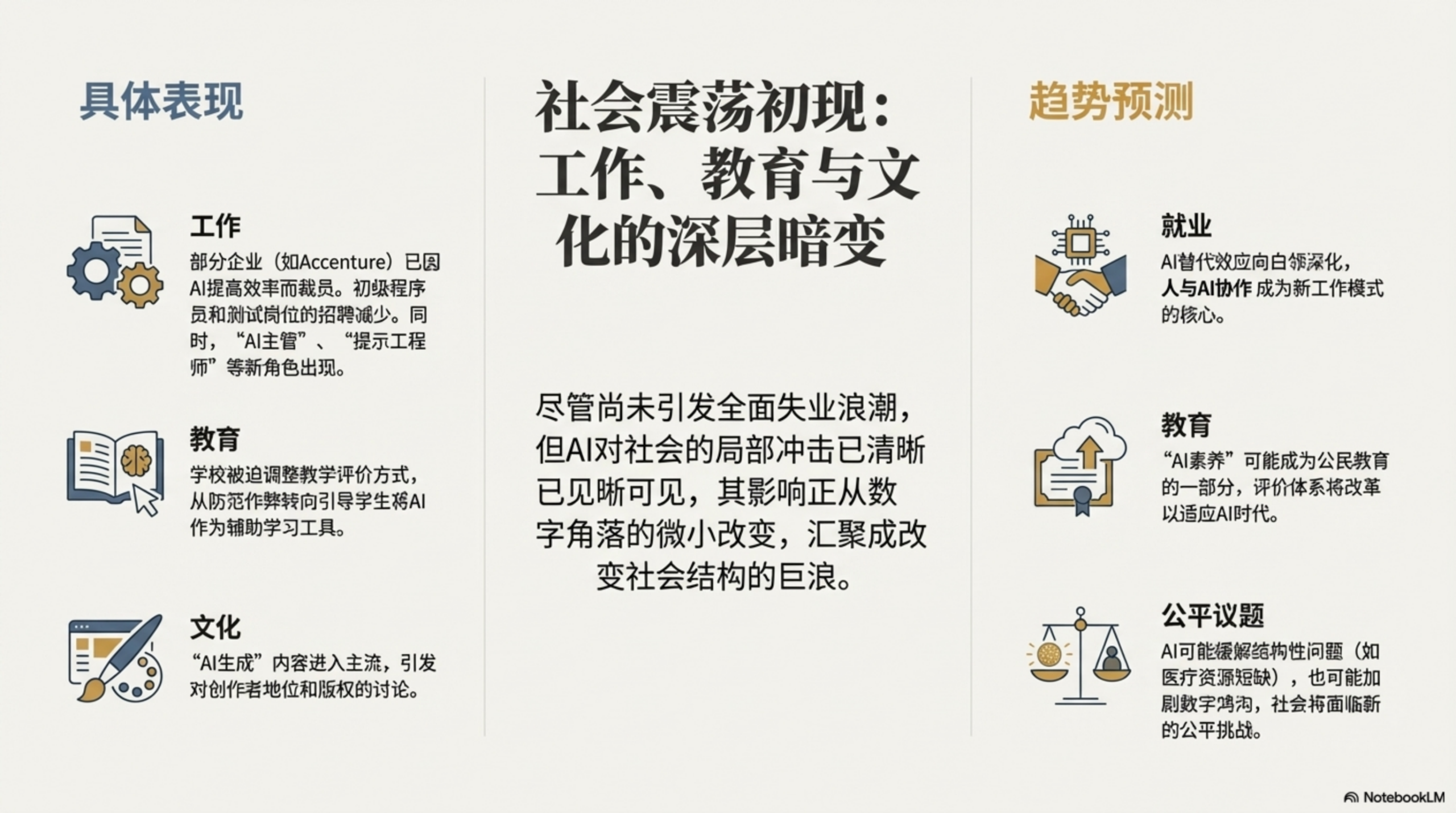 图片[60]-2025年AI大模型资料汇编PPT-AI Express News