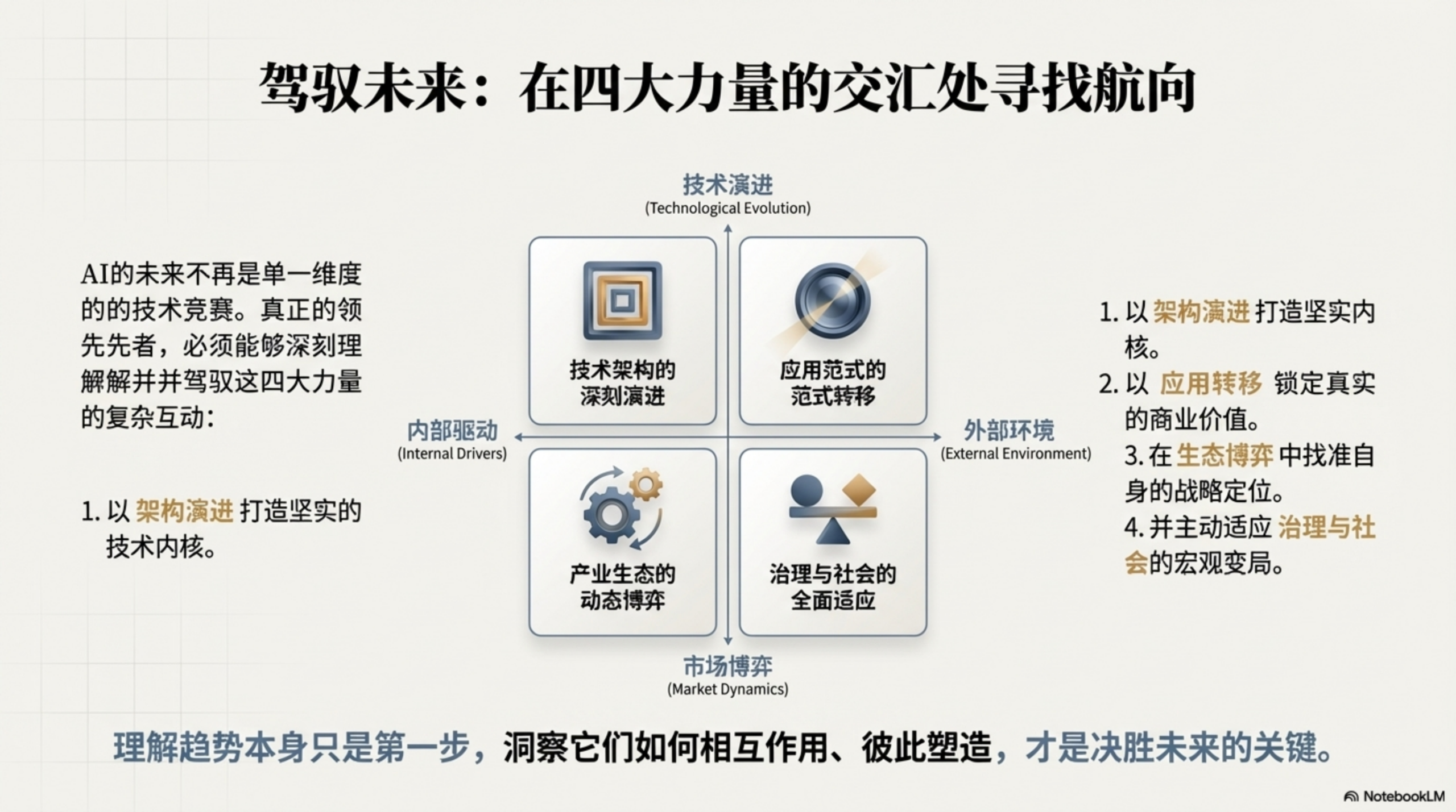 图片[61]-2025年AI大模型资料汇编PPT-AI Express News