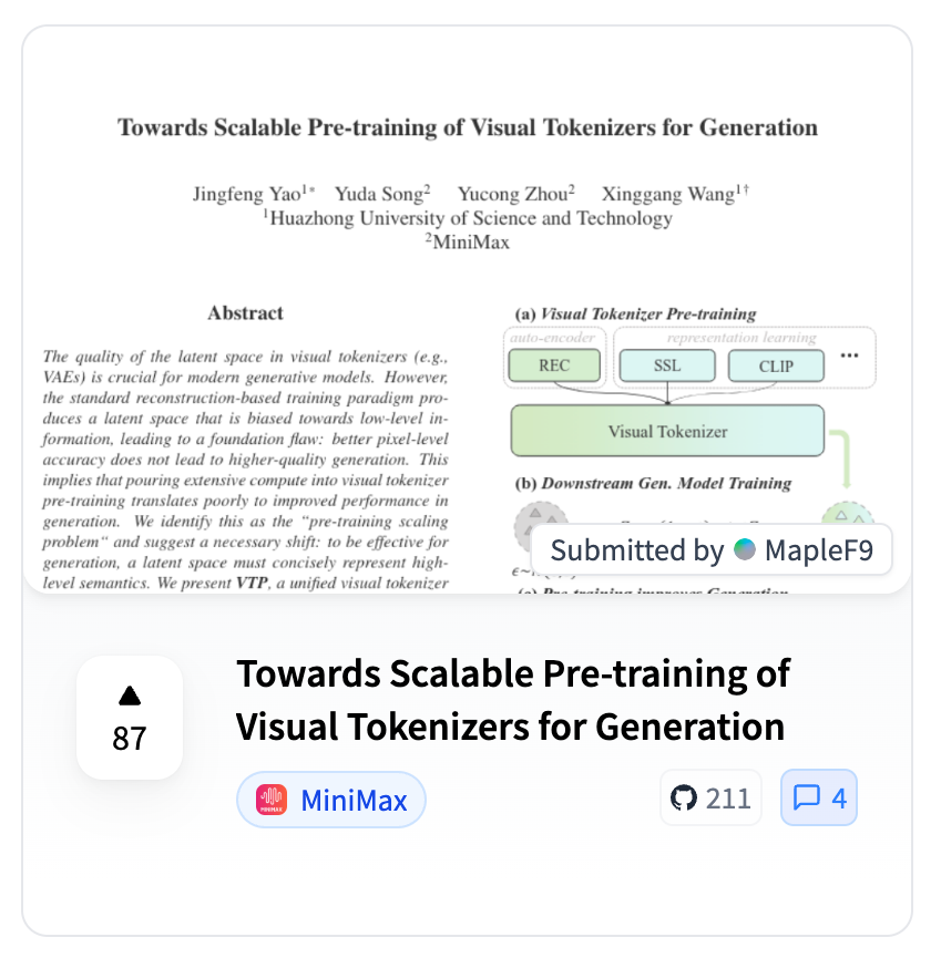 图片[1]-MiniMax海螺首次开源，发现了AI视觉生成领域的Scaling Law-AI Express News