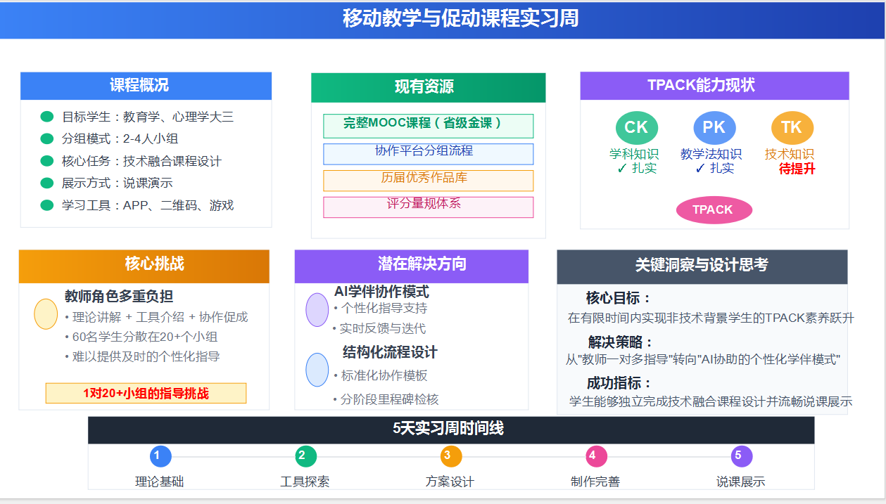 图片[18]-全媒体专访 | 湖南农业大学教育学院副教授、数字化学习推广者张翼然：当AI不止于工具——一场关乎认知主权与教育底层结构的系统变革-AI Express News