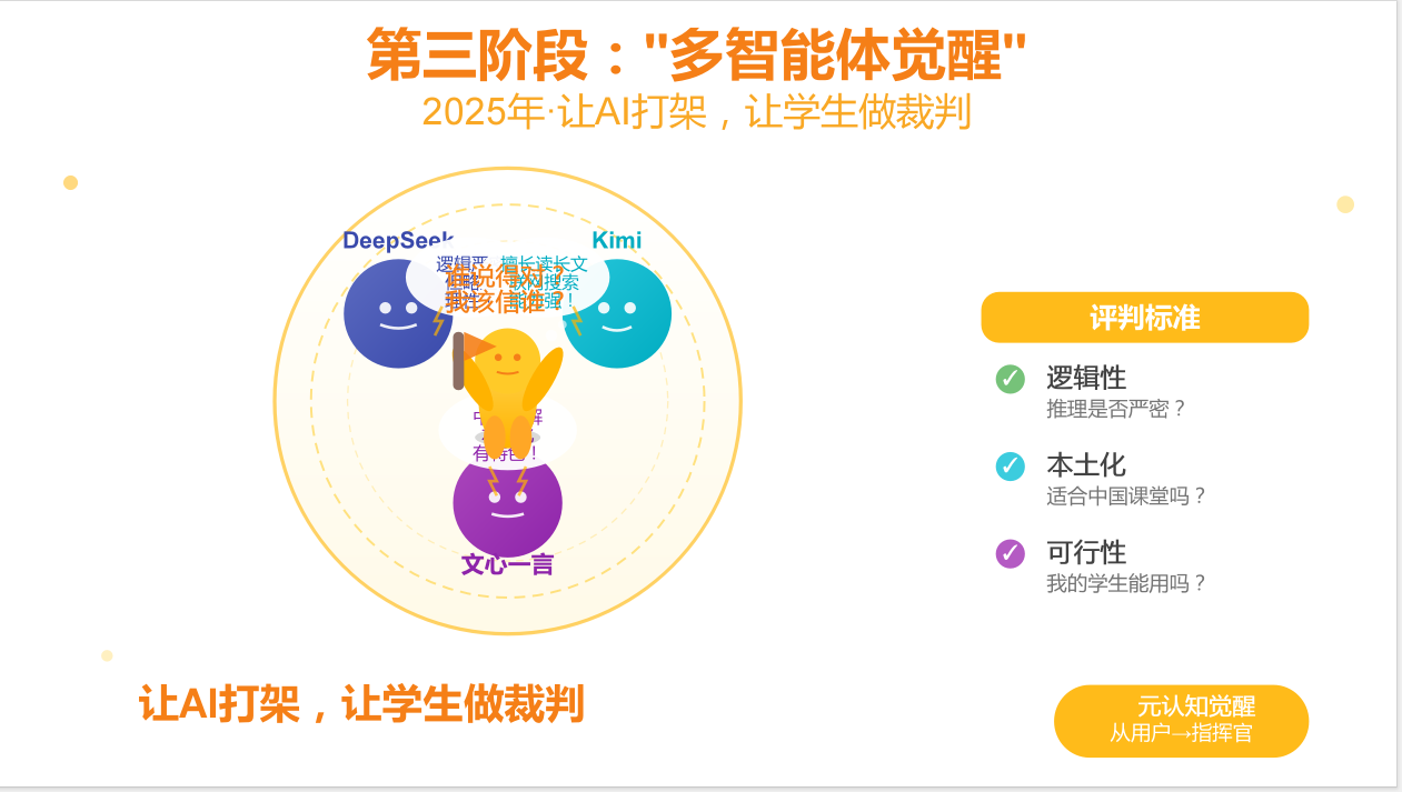 图片[20]-全媒体专访 | 湖南农业大学教育学院副教授、数字化学习推广者张翼然：当AI不止于工具——一场关乎认知主权与教育底层结构的系统变革-AI Express News