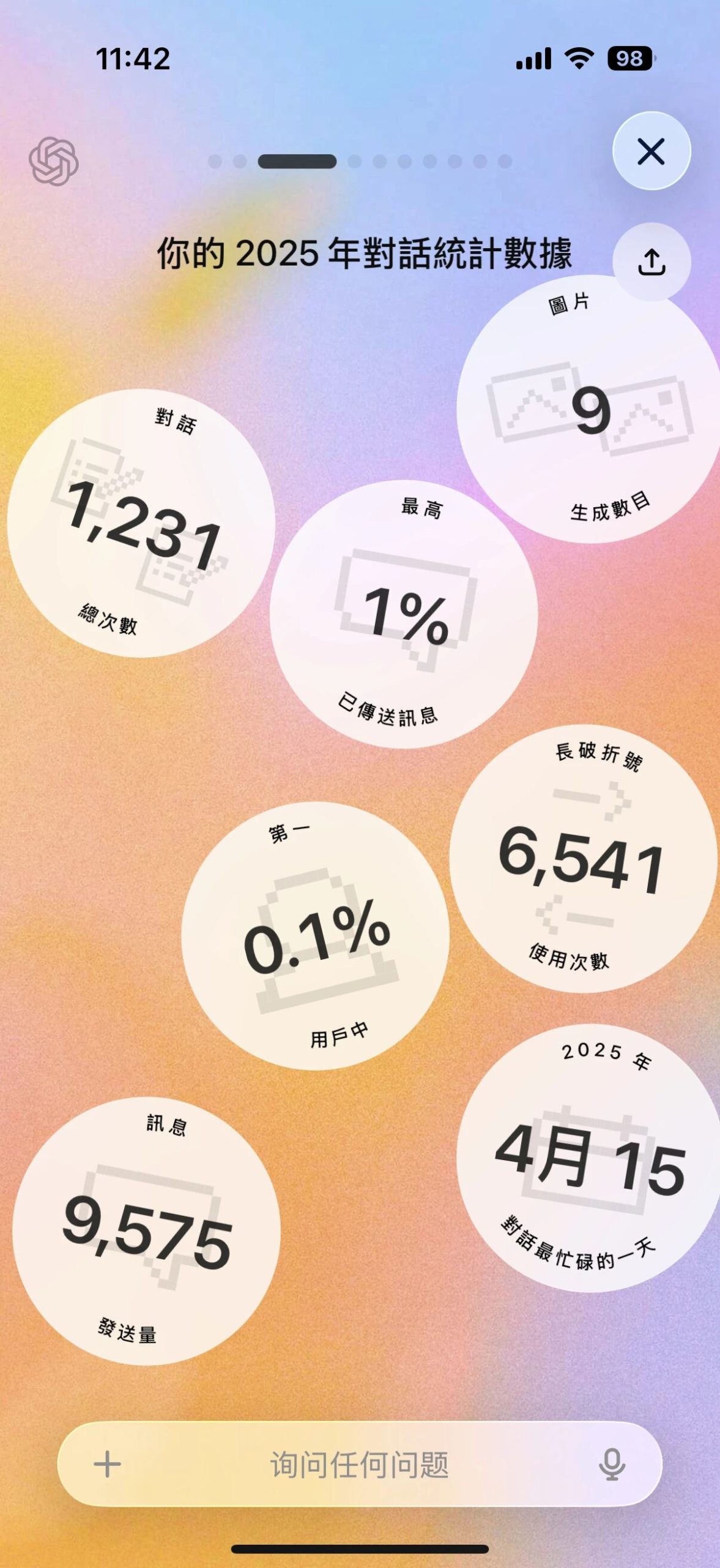 图片[6]-ChatGPT也上线了个人年度报告！-AI Express News