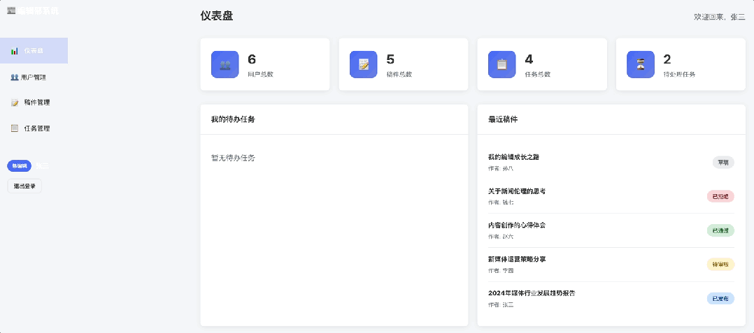 图片[19]-AI Coding新王登场！MiniMax M2.1拿下多语言编程SOTA-AI Express News