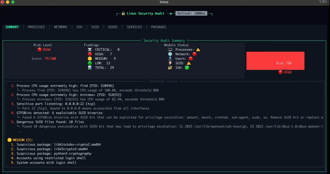 图片[21]-AI Coding新王登场！MiniMax M2.1拿下多语言编程SOTA-AI Express News