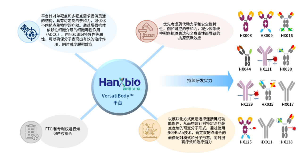 图片[9]-武汉又冲出一个医药IPO！60岁武大学霸带队-AI Express News