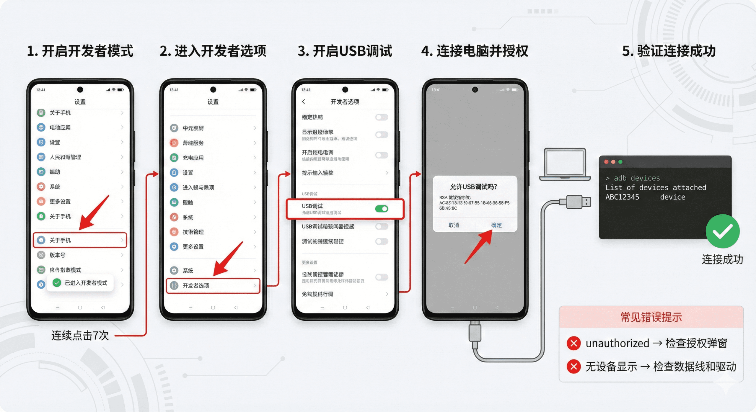 图片[5]-我让AI接管了手机，它能自己订票、点外卖！保姆级教程来了-AI Express News